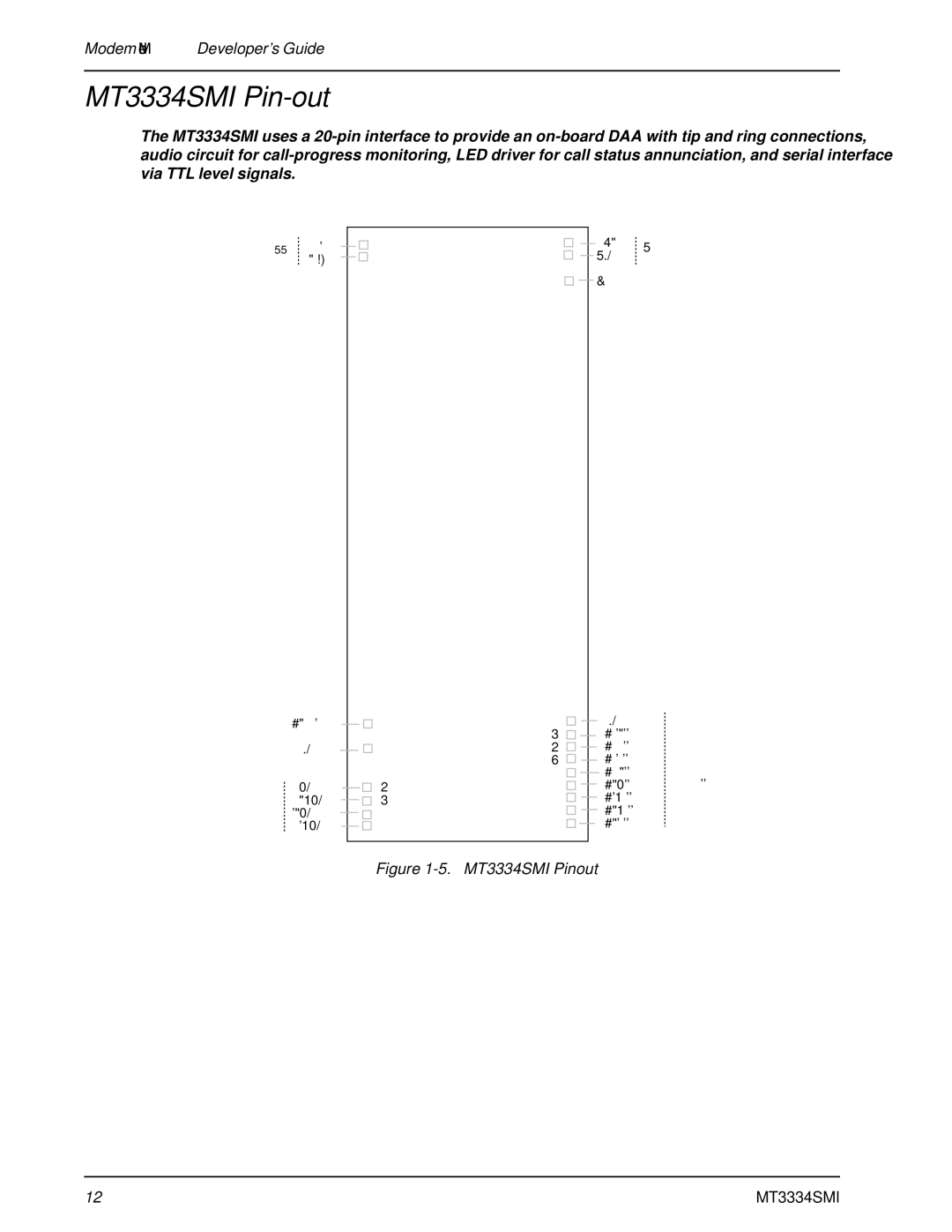 Multi-Tech Systems manual MT3334SMI Pin-out, MT3334SMI Pinout 