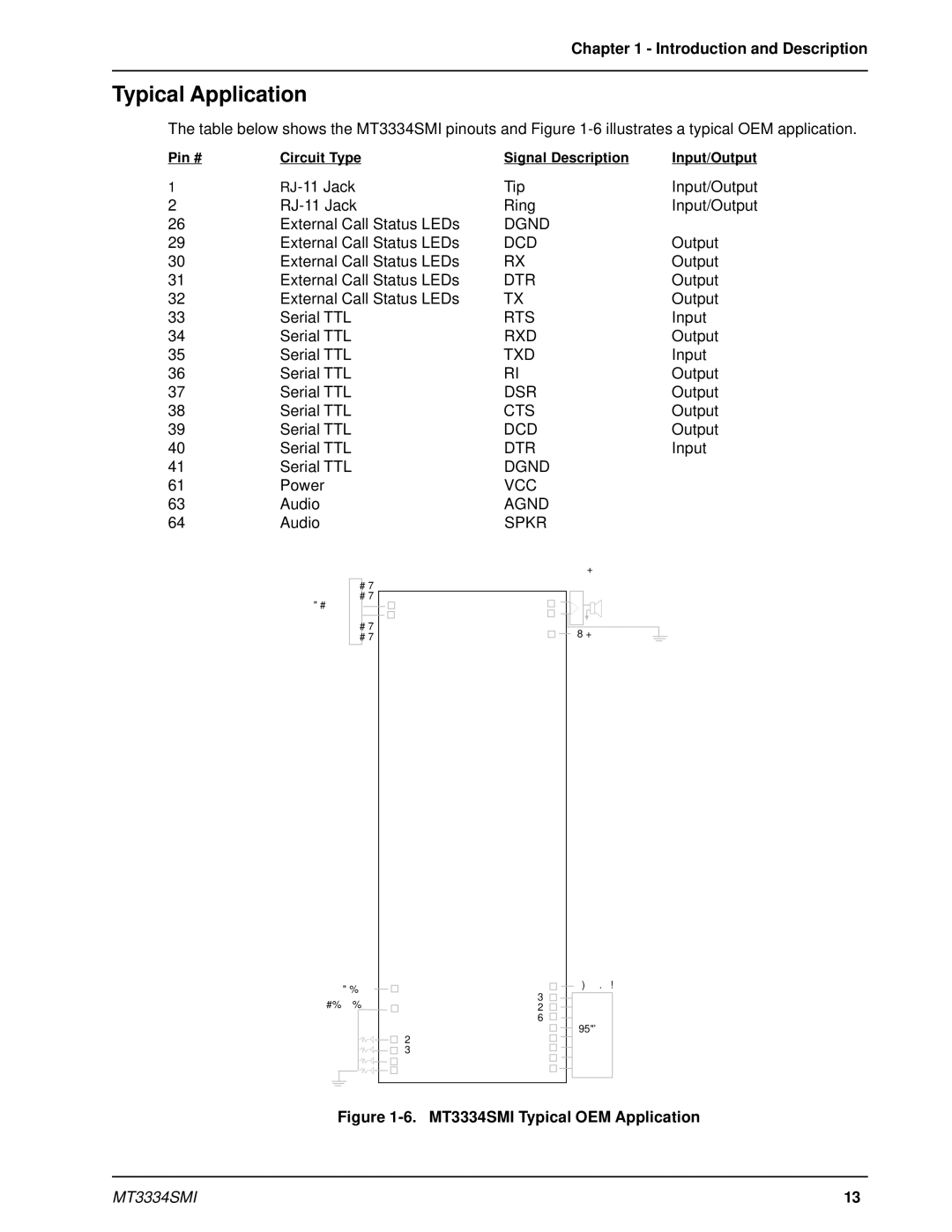 Multi-Tech Systems MT3334SMI manual Typical Application 