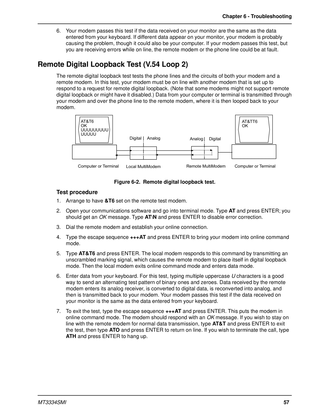 Multi-Tech Systems MT3334SMI manual Remote Digital Loopback Test V.54 Loop, Troubleshooting 