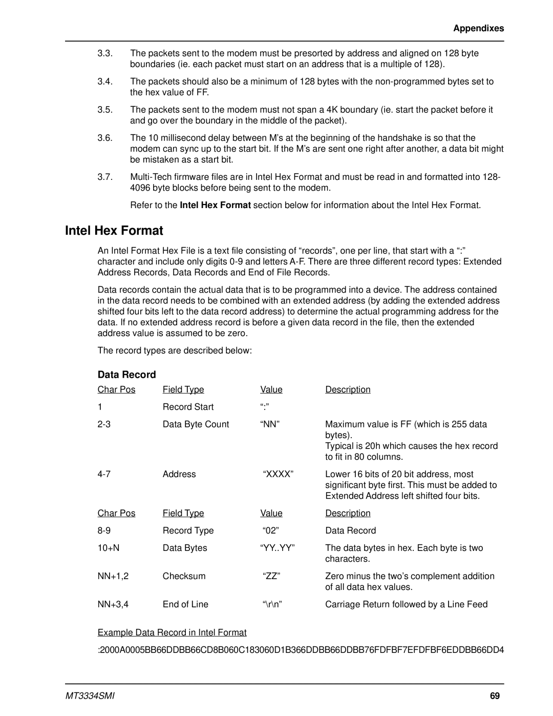 Multi-Tech Systems MT3334SMI manual Intel Hex Format, Data Record, Xxxx 