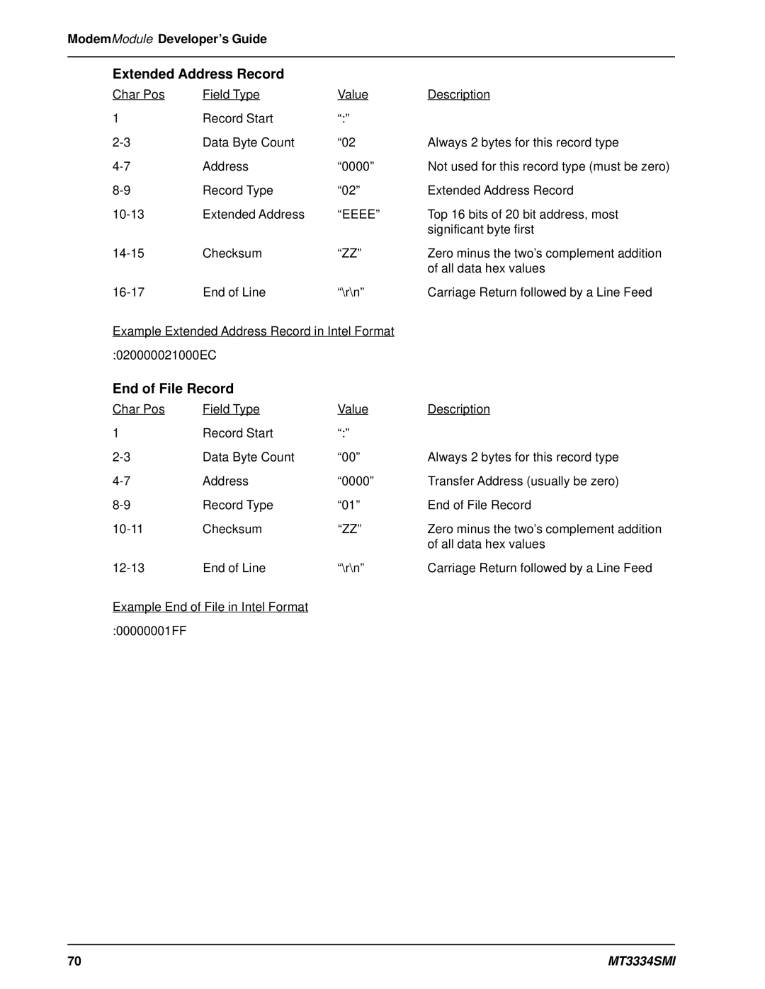Multi-Tech Systems MT3334SMI manual Extended Address Record, End of File Record, Eeee 