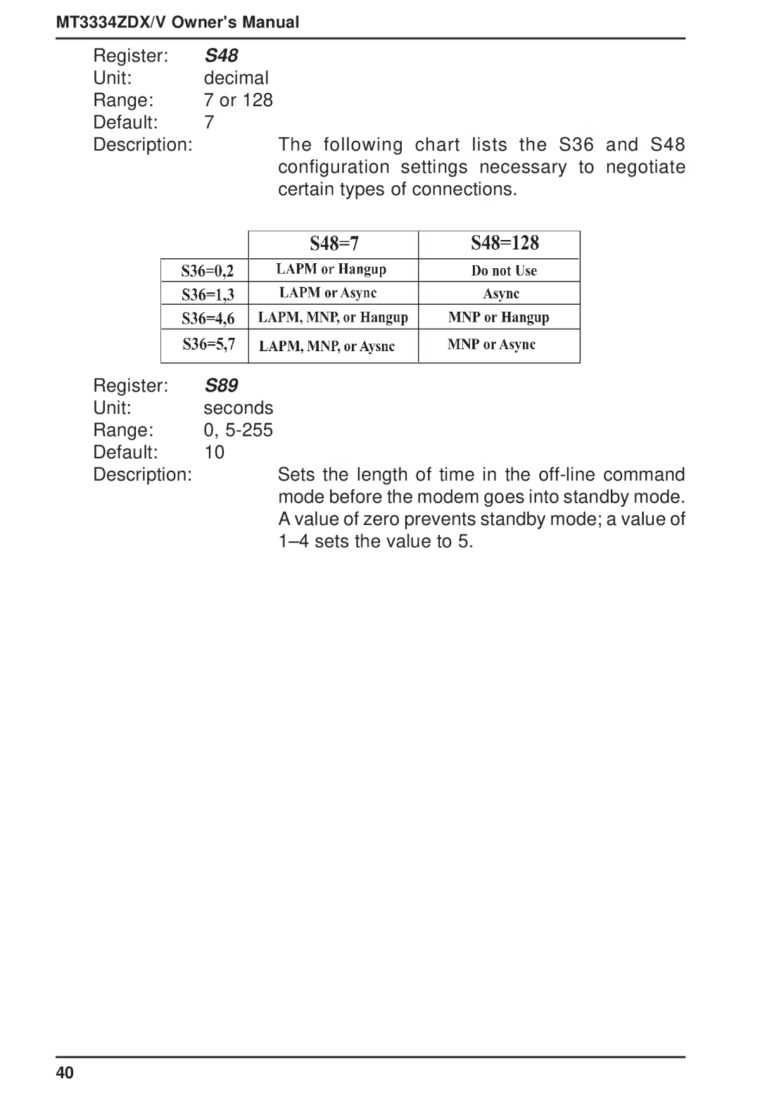 Multi-Tech Systems MT3334ZDXV owner manual S48, S89 