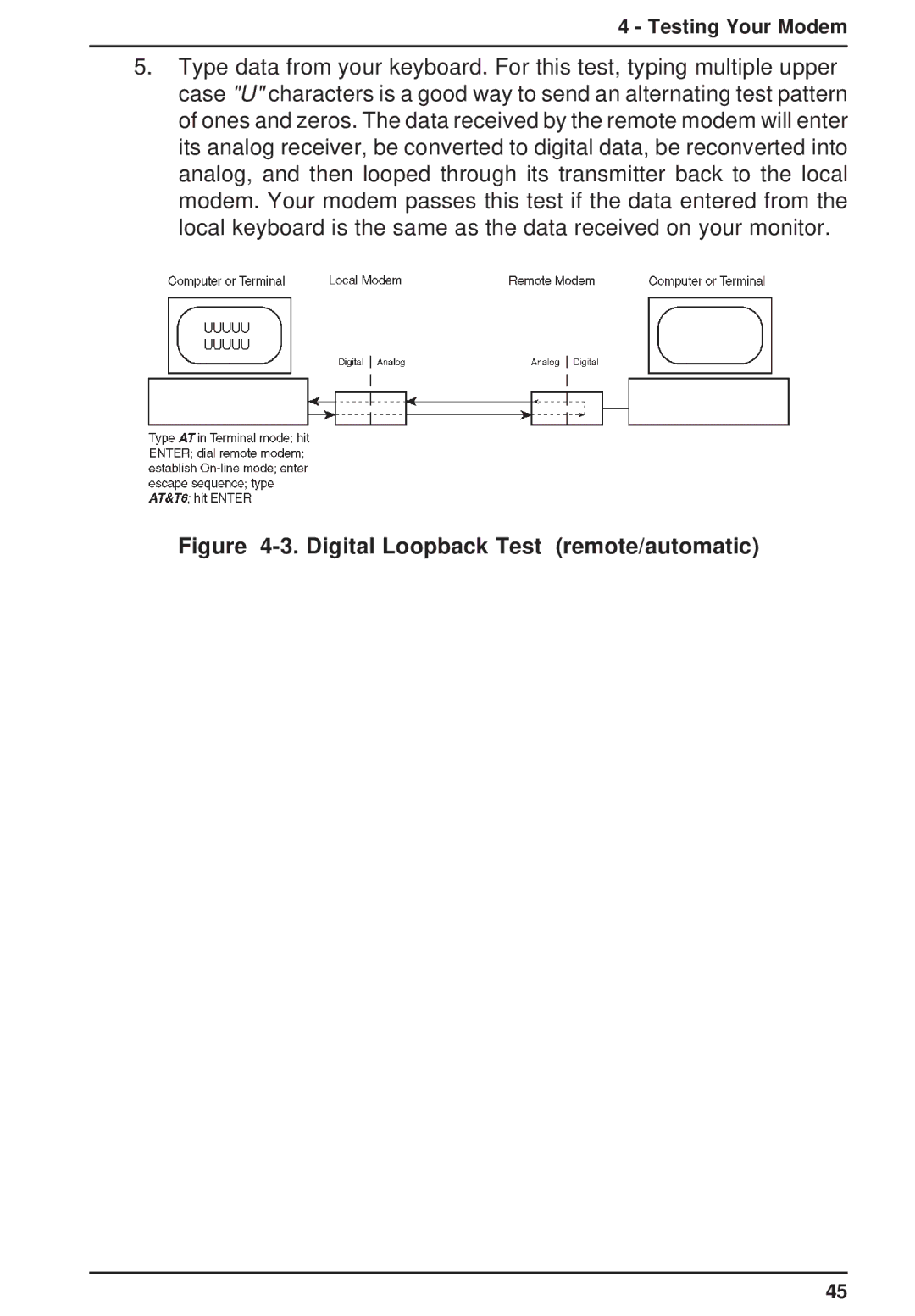 Multi-Tech Systems MT3334ZDXV owner manual Digital Loopback Test remote/automatic 