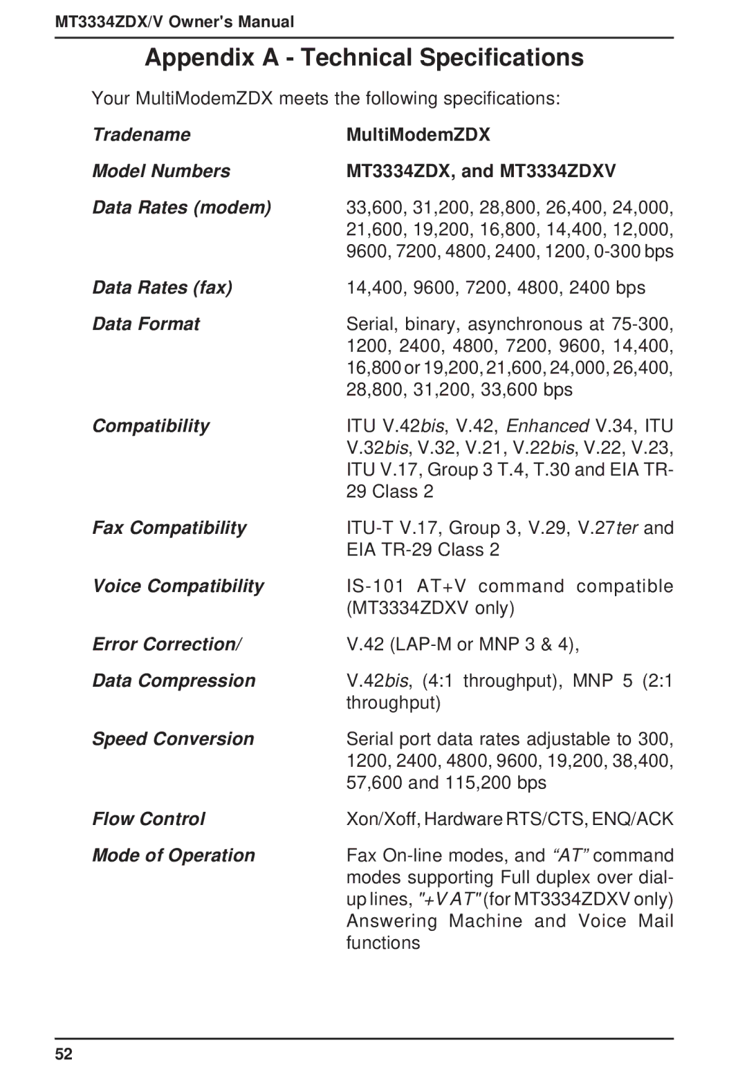 Multi-Tech Systems MT3334ZDXV owner manual Appendix a Technical Specifications 