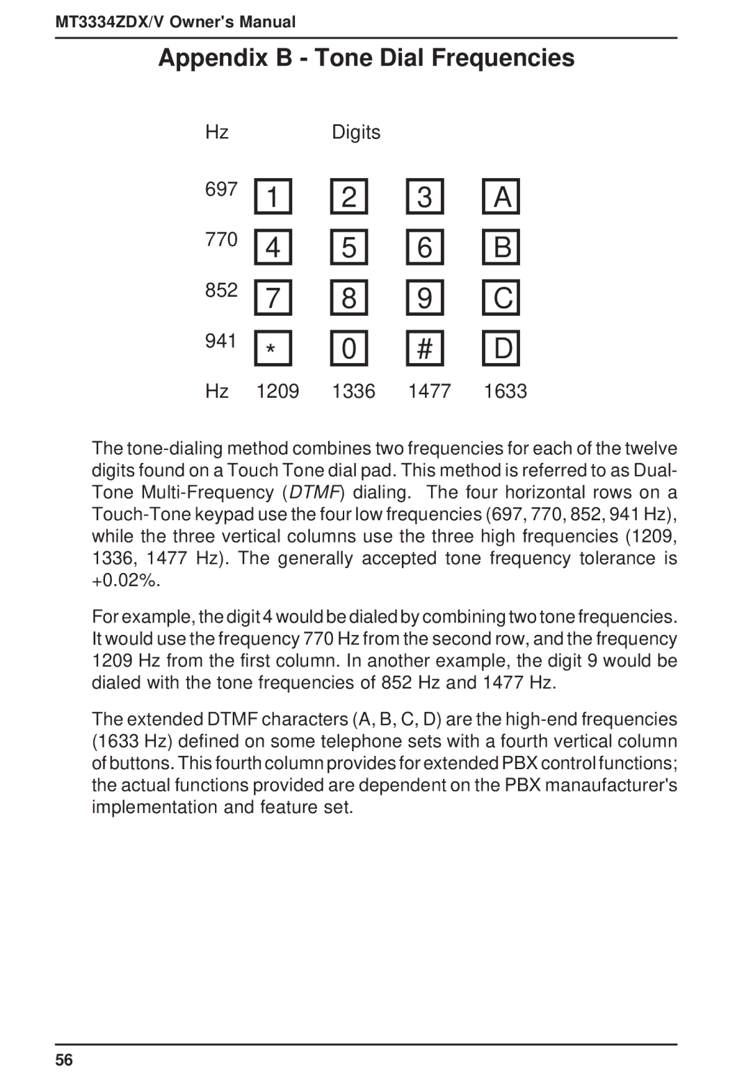 Multi-Tech Systems MT3334ZDXV owner manual 697 770 852 941, Appendix B Tone Dial Frequencies 