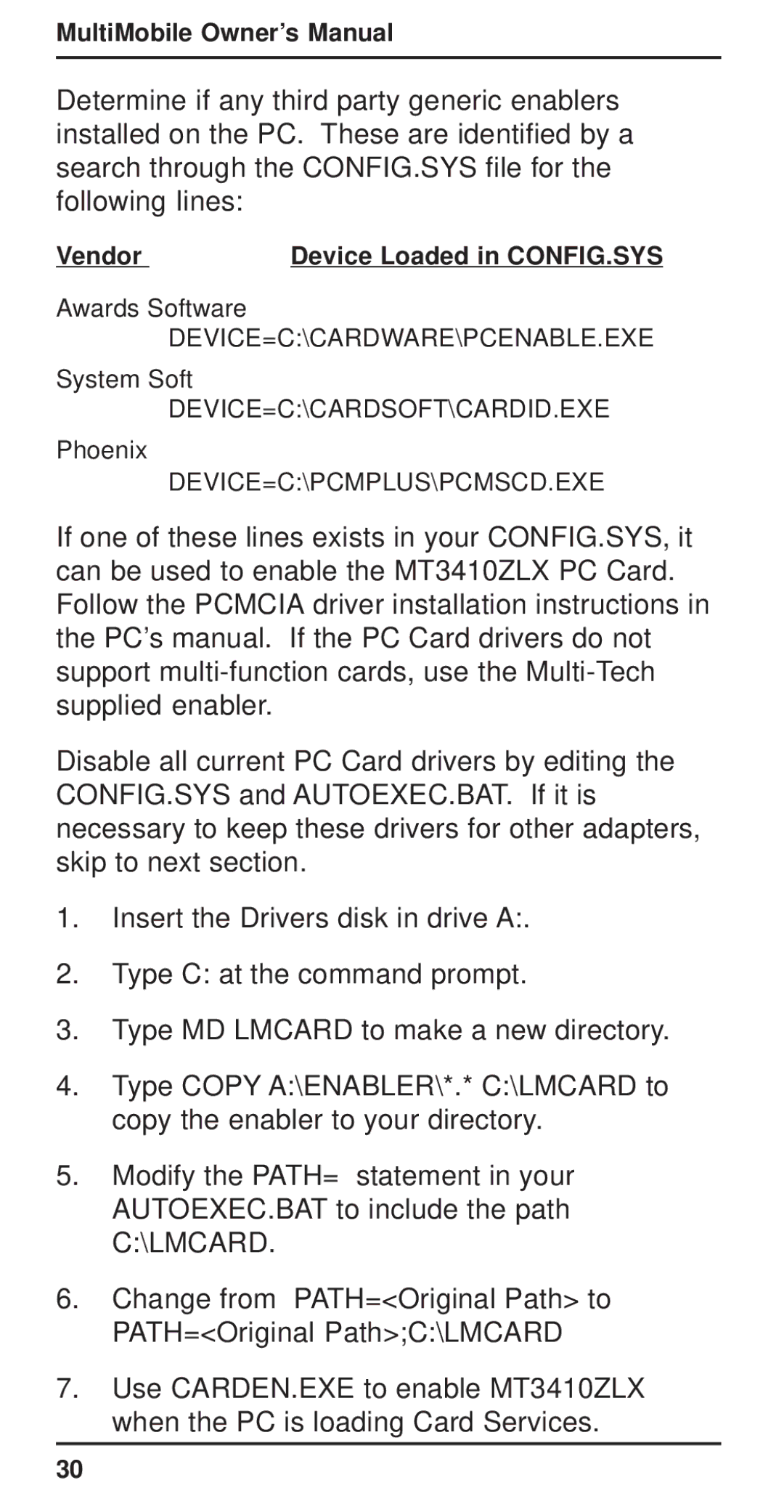 Multi-Tech Systems MT3410ZLX-T/2 owner manual Vendor Device Loaded in CONFIG.SYS 