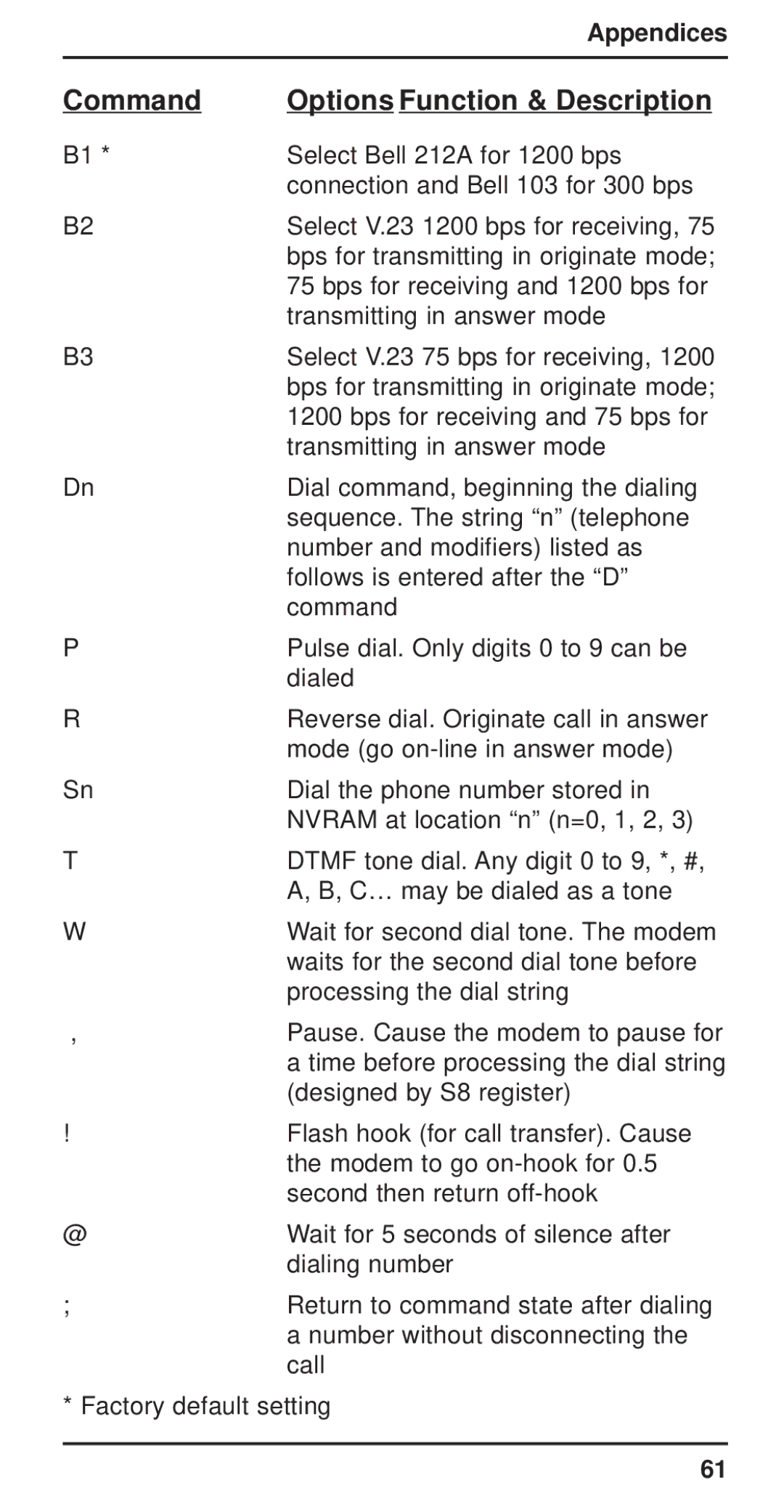 Multi-Tech Systems MT3410ZLX-T/2 owner manual Select Bell 212A for 1200 bps 