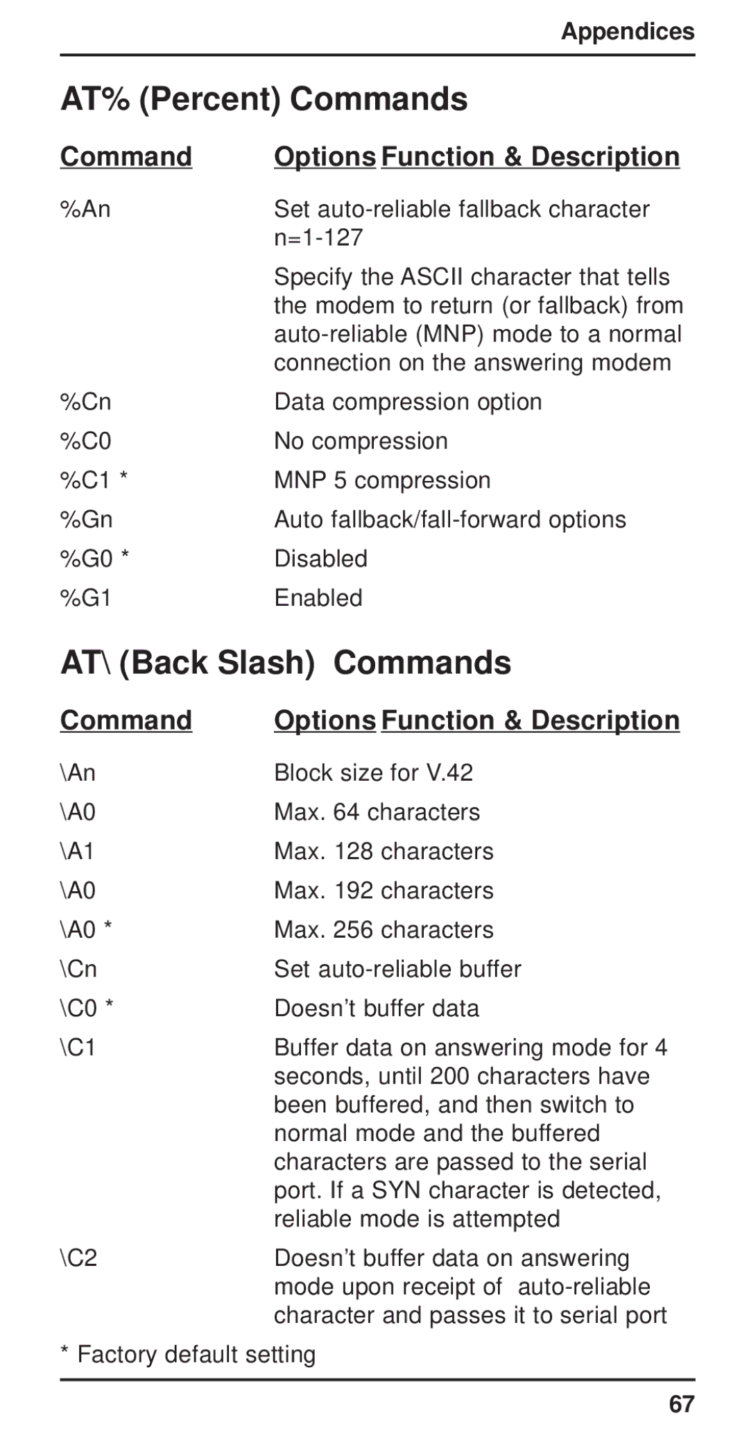 Multi-Tech Systems MT3410ZLX-T/2 owner manual AT% Percent Commands, AT\ Back Slash Commands 