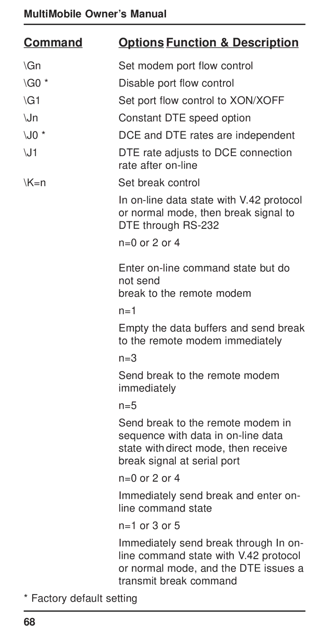 Multi-Tech Systems MT3410ZLX-T/2 owner manual Command Options Function & Description 