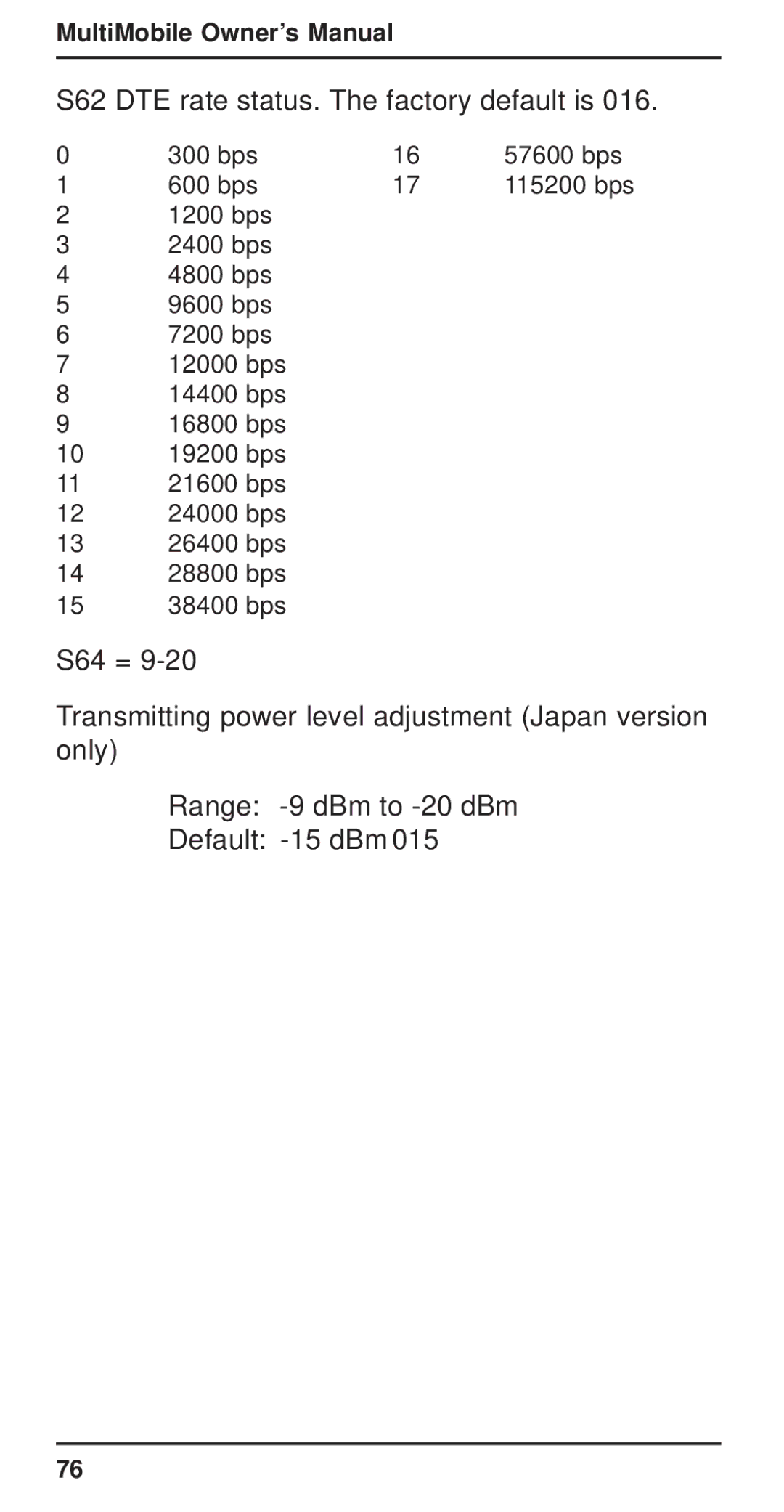 Multi-Tech Systems MT3410ZLX-T/2 owner manual S62 DTE rate status. The factory default is 