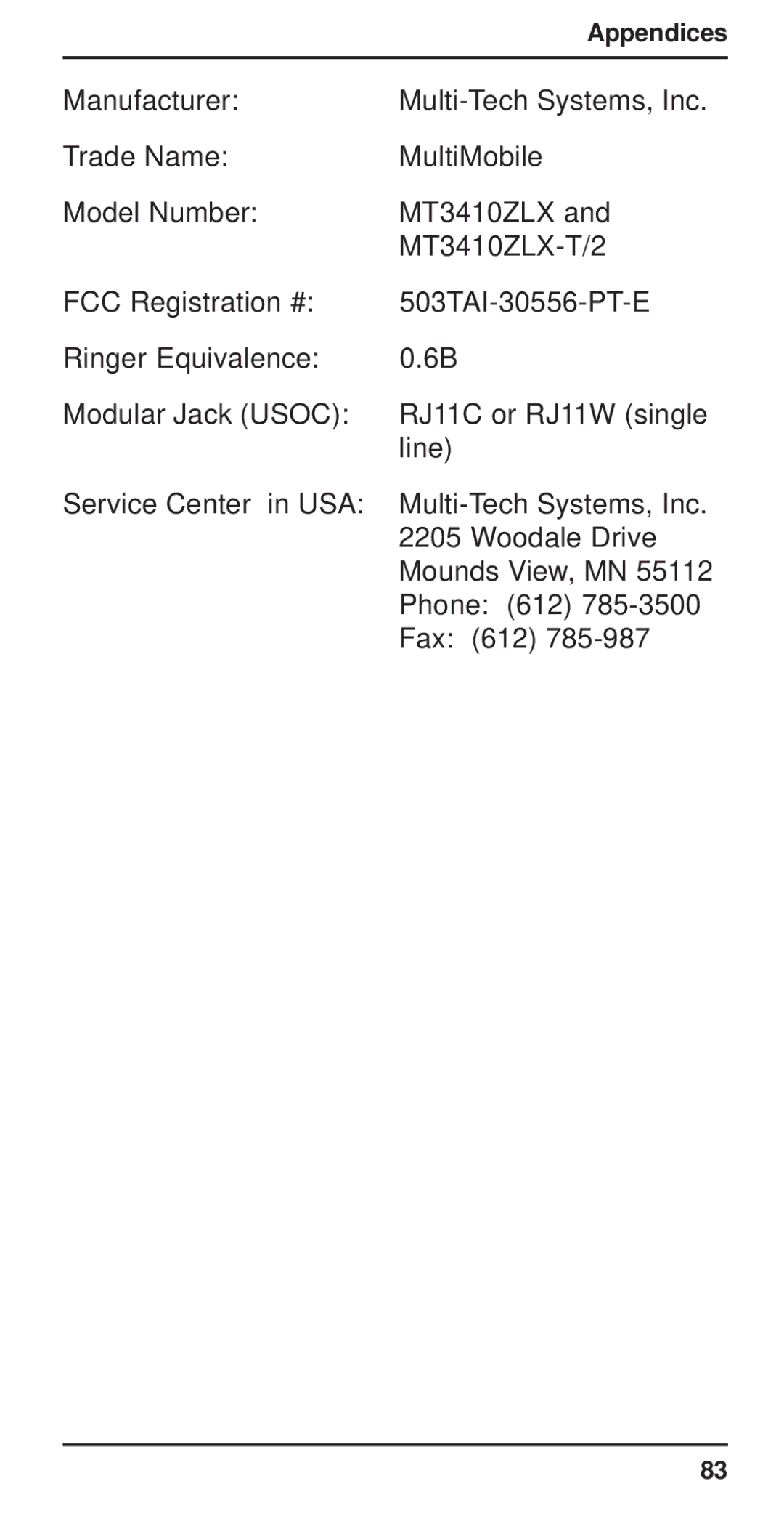 Multi-Tech Systems MT3410ZLX-T/2 owner manual Appendices 