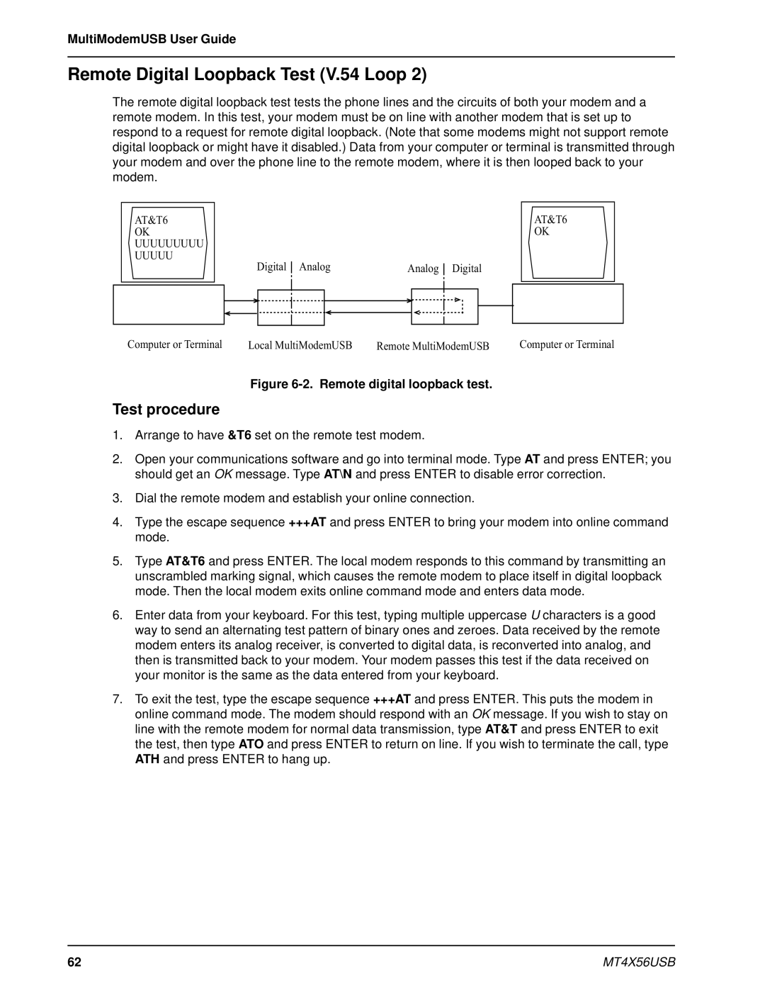 Multi-Tech Systems MT4X56USB manual Remote Digital Loopback Test V.54 Loop, Remote digital loopback test 