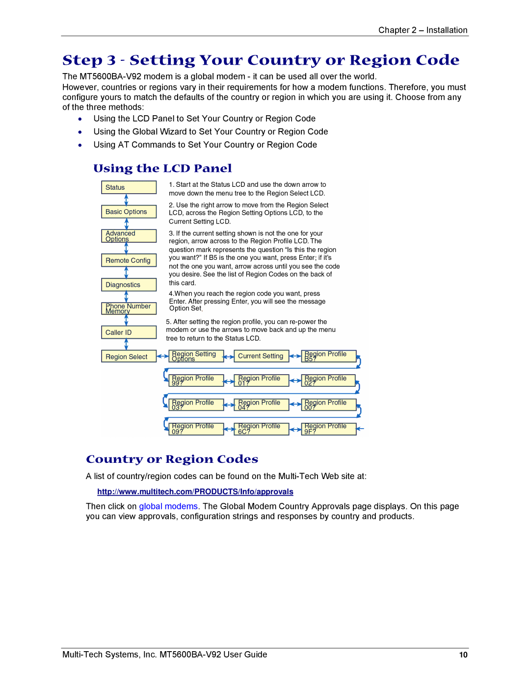 Multi-Tech Systems MT5600BA-V92 manual Setting Your Country or Region Code, Using the LCD Panel Country or Region Codes 