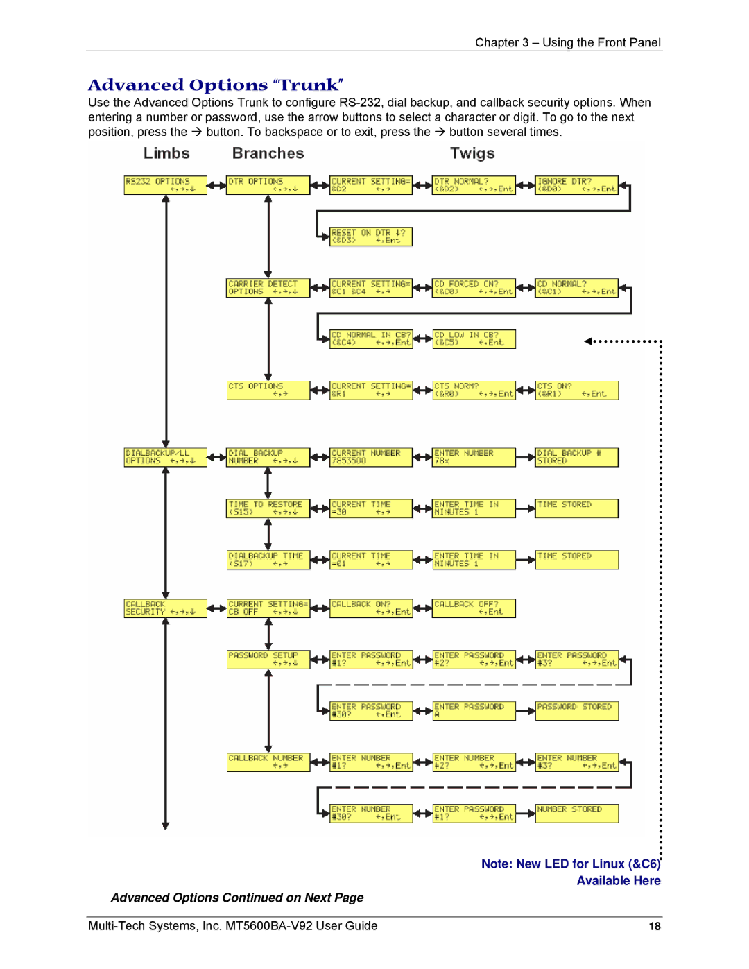 Multi-Tech Systems MT5600BA-V92 manual Advanced Options Trunk 