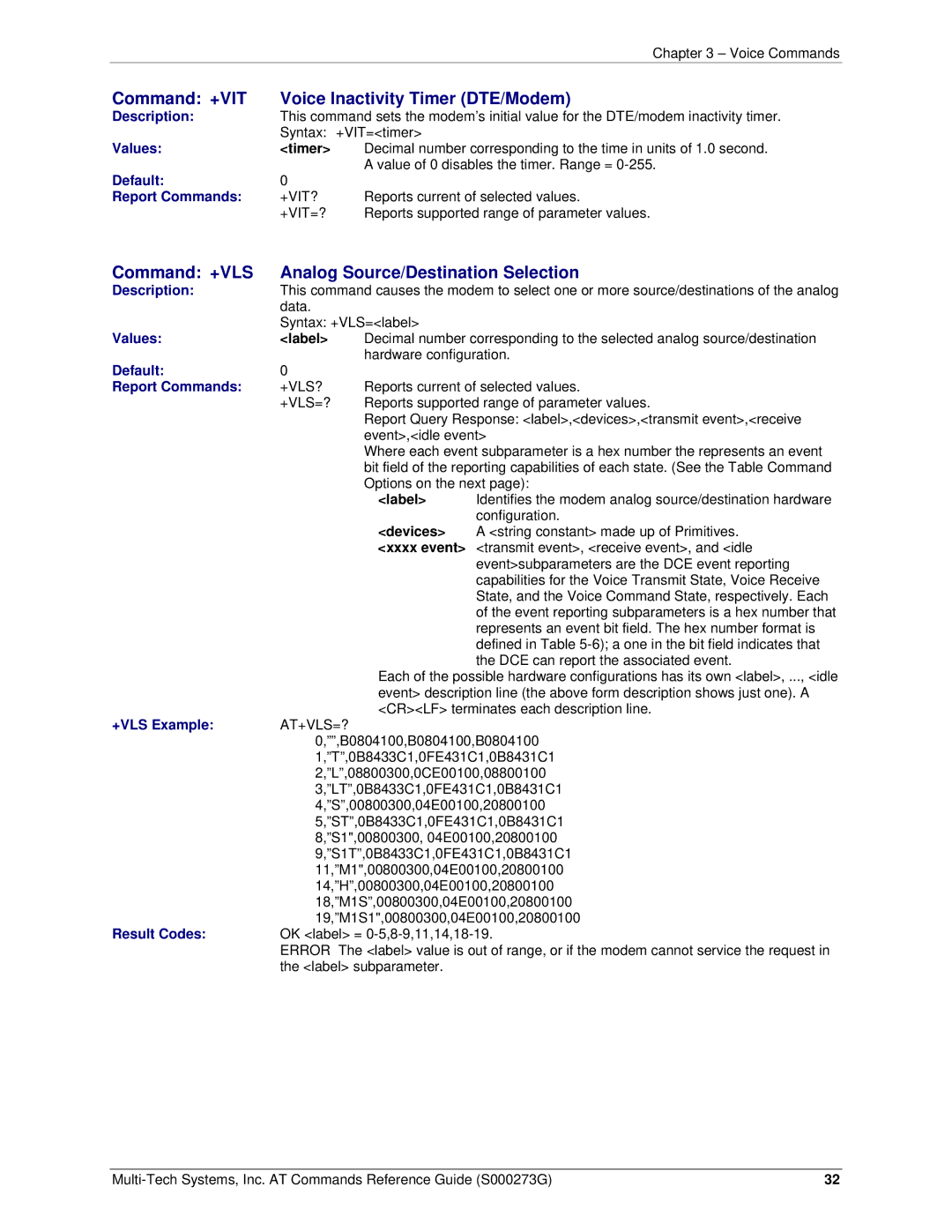 Multi-Tech Systems MT5600BA-V92 manual Command +VIT Voice Inactivity Timer DTE/Modem, +VLS Example 