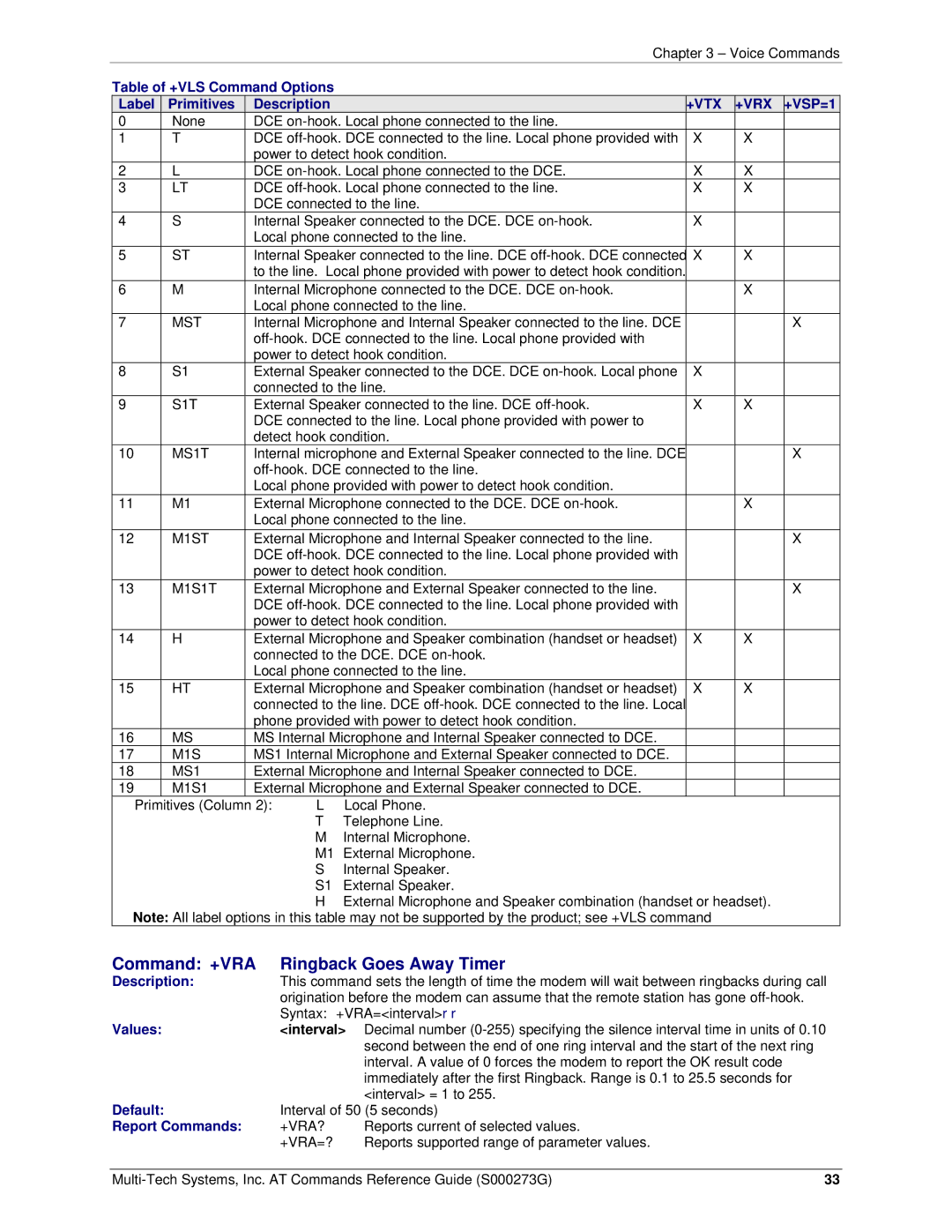 Multi-Tech Systems MT5600BA-V92 manual Command +VRA Ringback Goes Away Timer, +VSP=1, Interval 