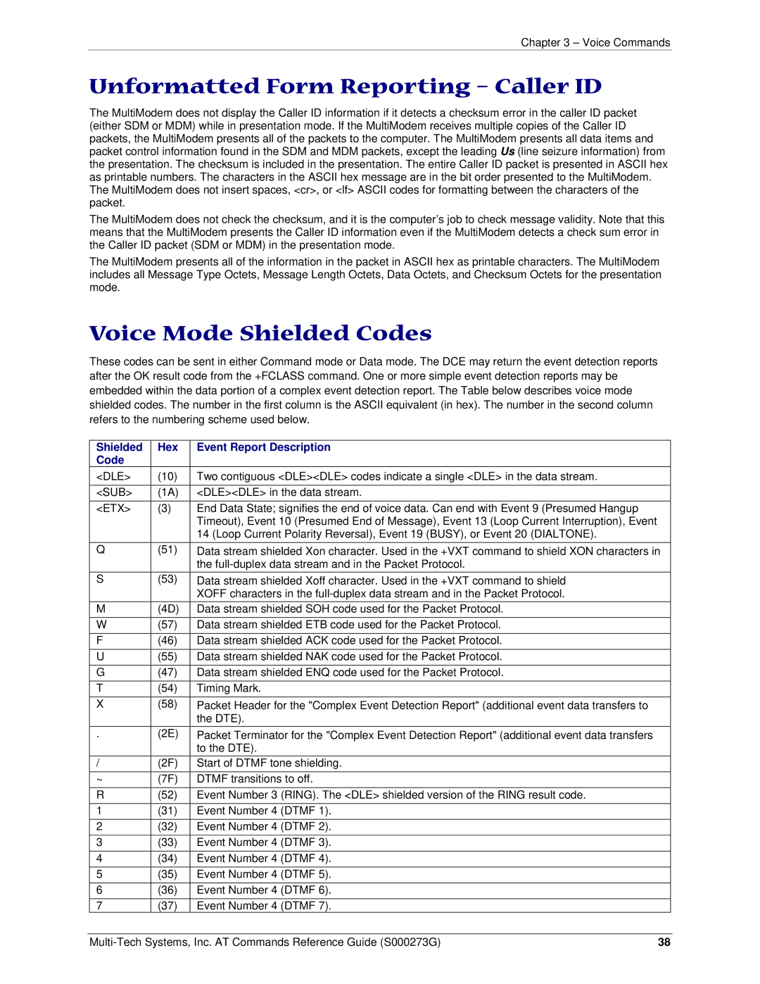 Multi-Tech Systems MT5600BA-V92 manual Unformatted Form Reporting Caller ID, Voice Mode Shielded Codes 