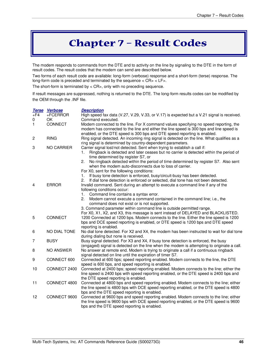 Multi-Tech Systems MT5600BA-V92 manual Result Codes 