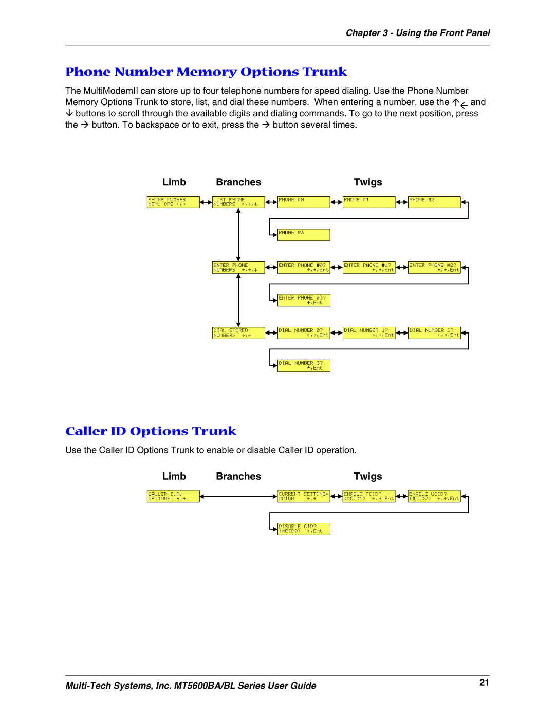 Multi-Tech Systems MT5600BLV.90, MT5600BAV.90, MT5600BAV.92 manual Using the Front Panel 