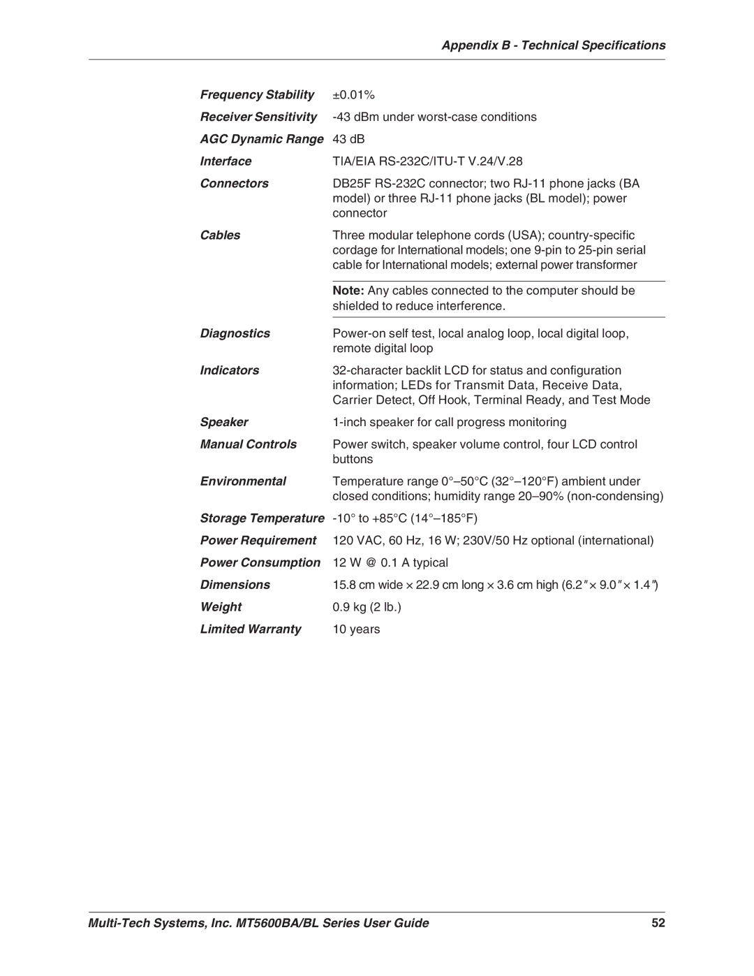 Multi-Tech Systems MT5600BAV.90 Appendix B Technical Specifications, Frequency Stability, Receiver Sensitivity, Interface 