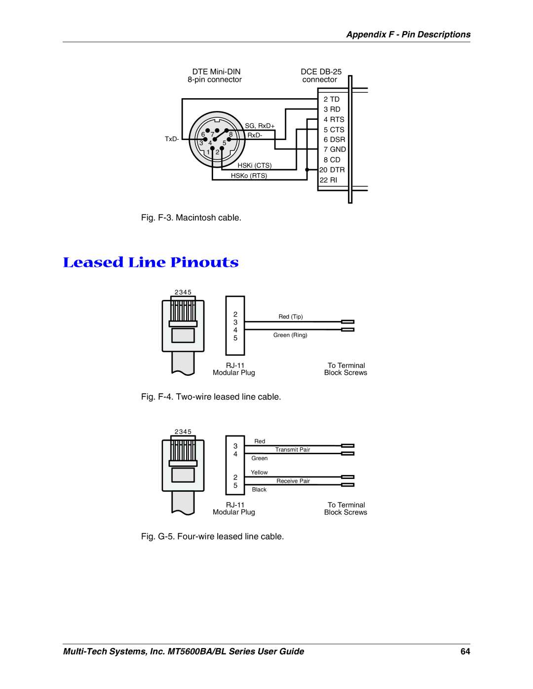 Multi-Tech Systems MT5600BAV.90, MT5600BLV.90, MT5600BAV.92 manual Fig. F-4. Two-wire leased line cable 