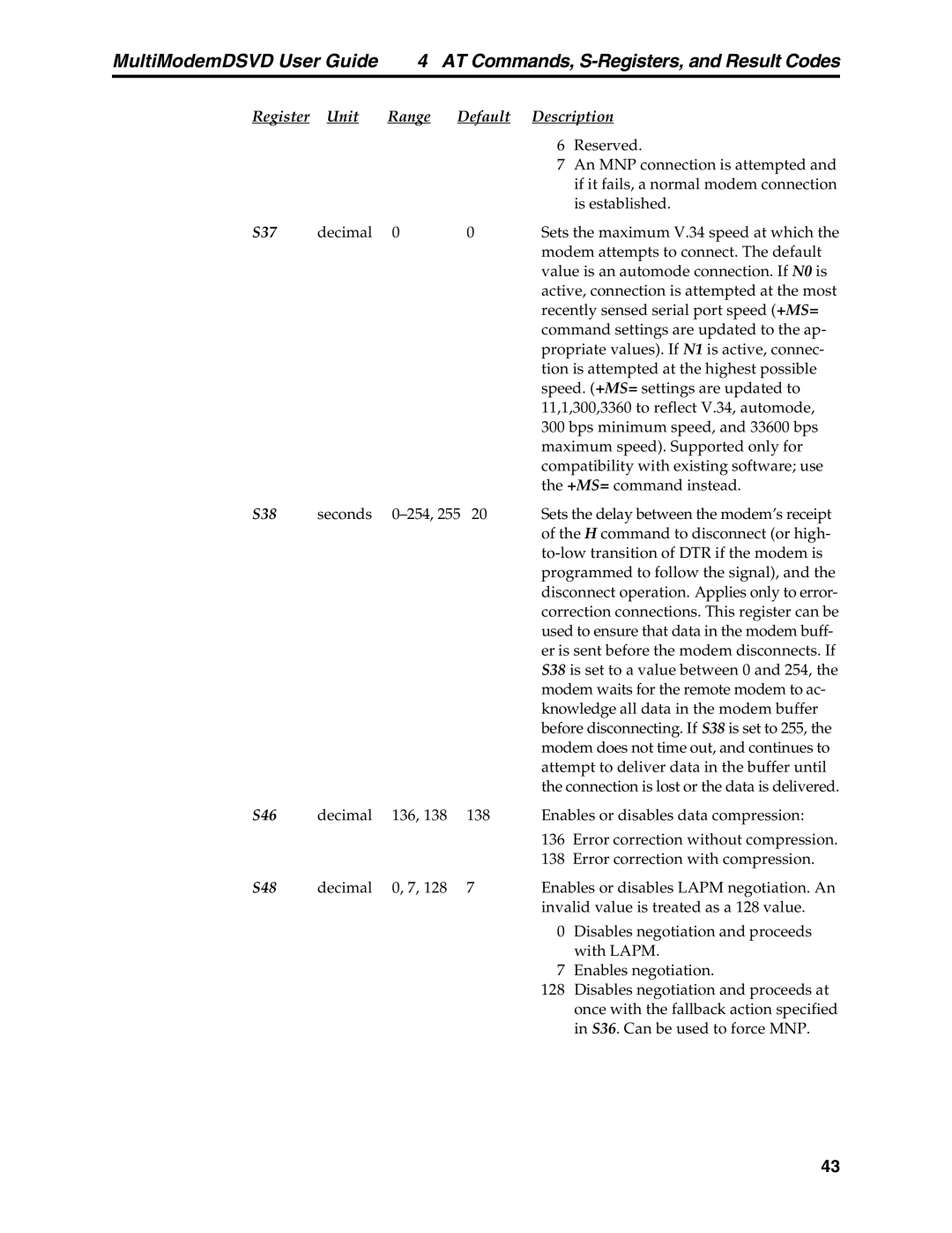 Multi-Tech Systems MT5600DSVD manual S37 