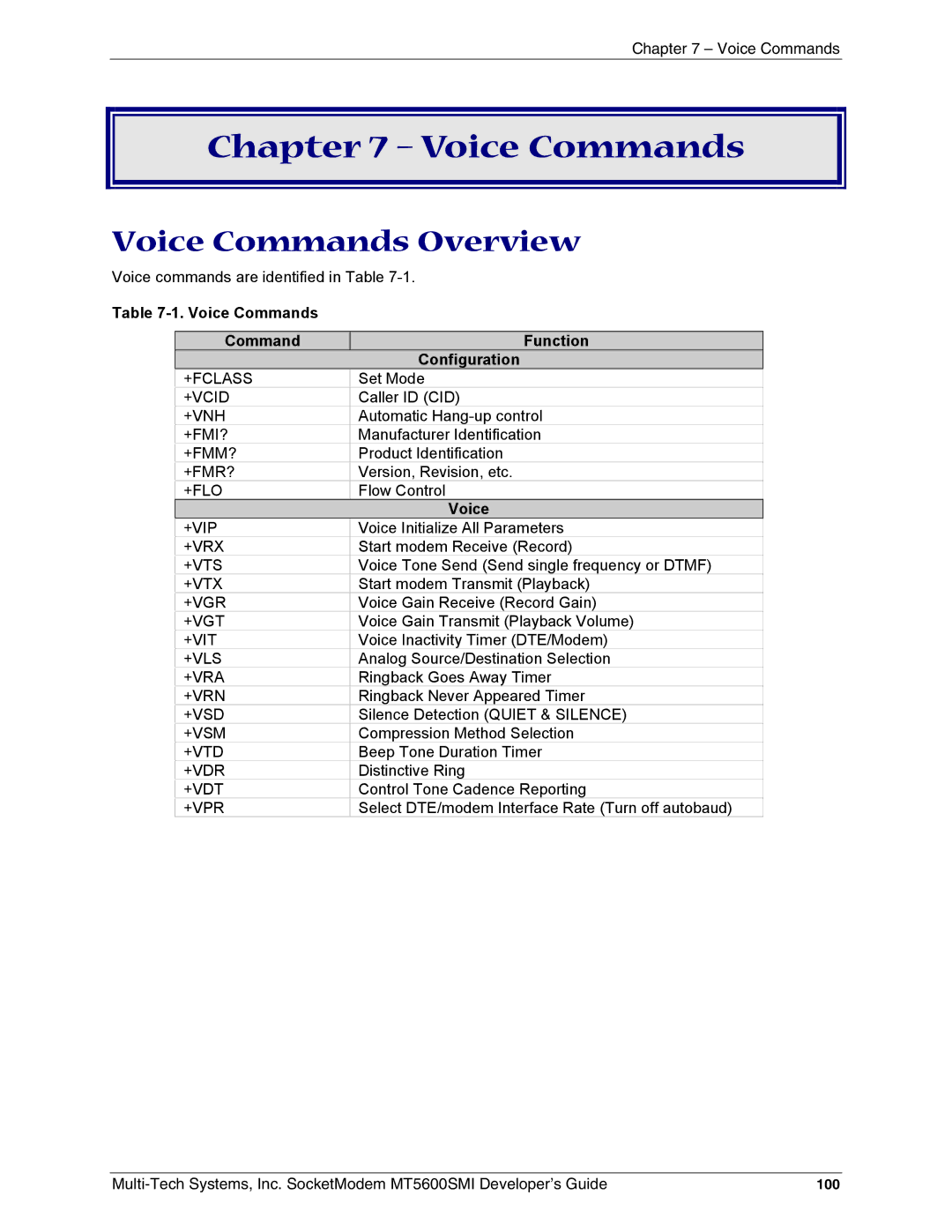 Multi-Tech Systems MT5600SMI-P34, MT5600SMI-XL34 manual Voice Commands Overview, Voice Commands Function Configuration 