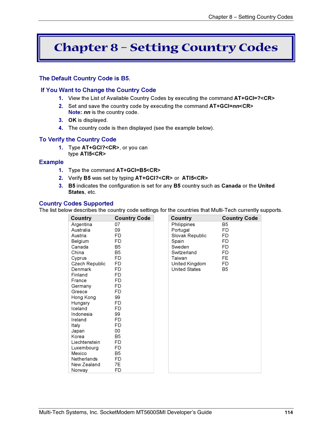 Multi-Tech Systems MT5600SMI-L34, MT5600SMI-XL34, MT5600SMI-P92, MT5600SMI-PL92, MT5600SMI-92 manual Country Country Code, 114 