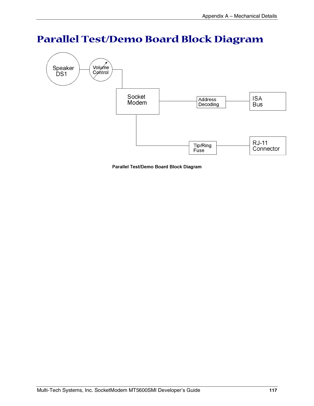 Multi-Tech Systems MT5600SMI-XL34, MT5600SMI-P92, MT5600SMI-PL92, MT5600SMI-92 Parallel Test/Demo Board Block Diagram, 117 