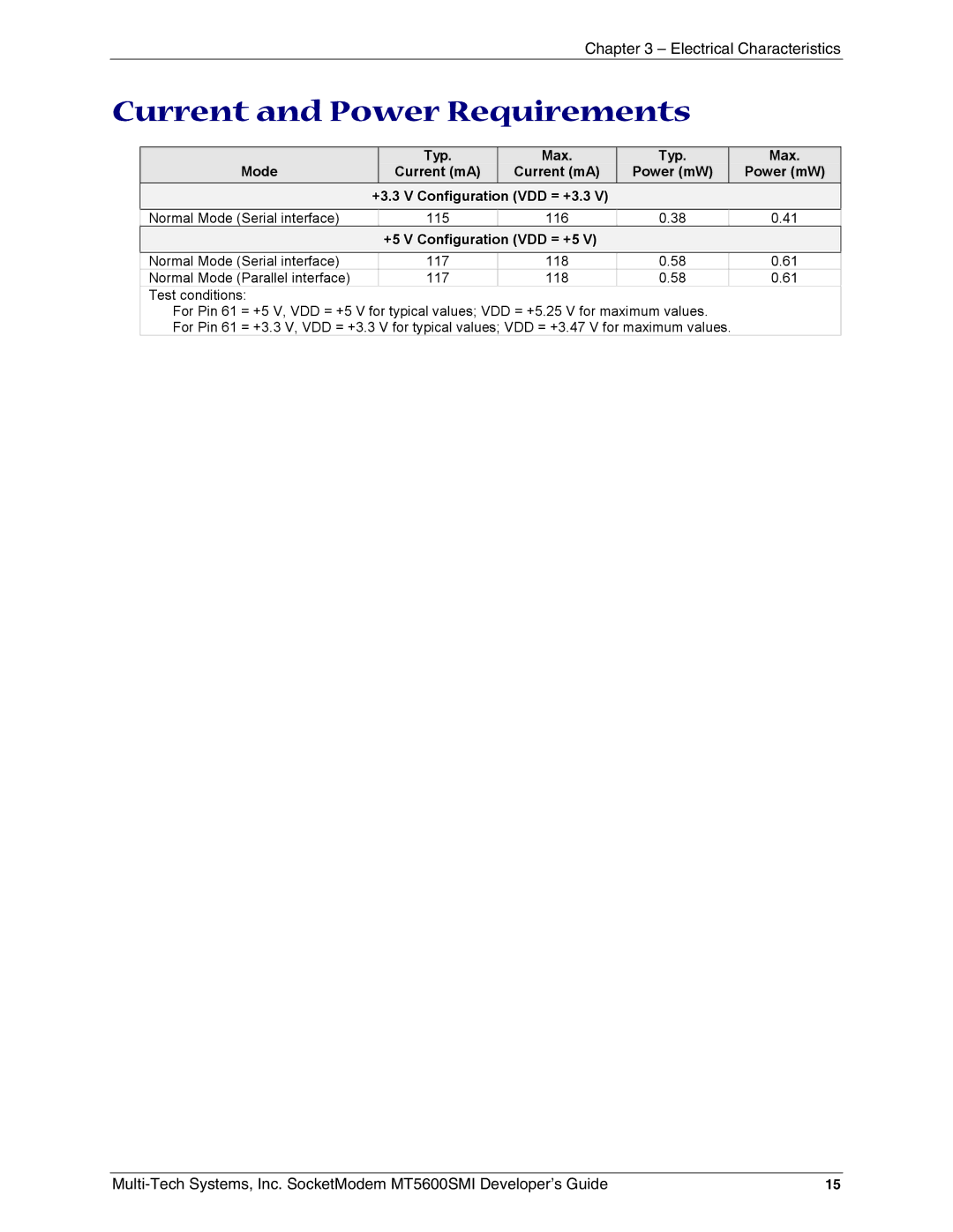 Multi-Tech Systems MT5600SMI-PL92, MT5600SMI-XL34, MT5600SMI-P92, MT5600SMI-92, MT5600SMI-34 Current and Power Requirements 