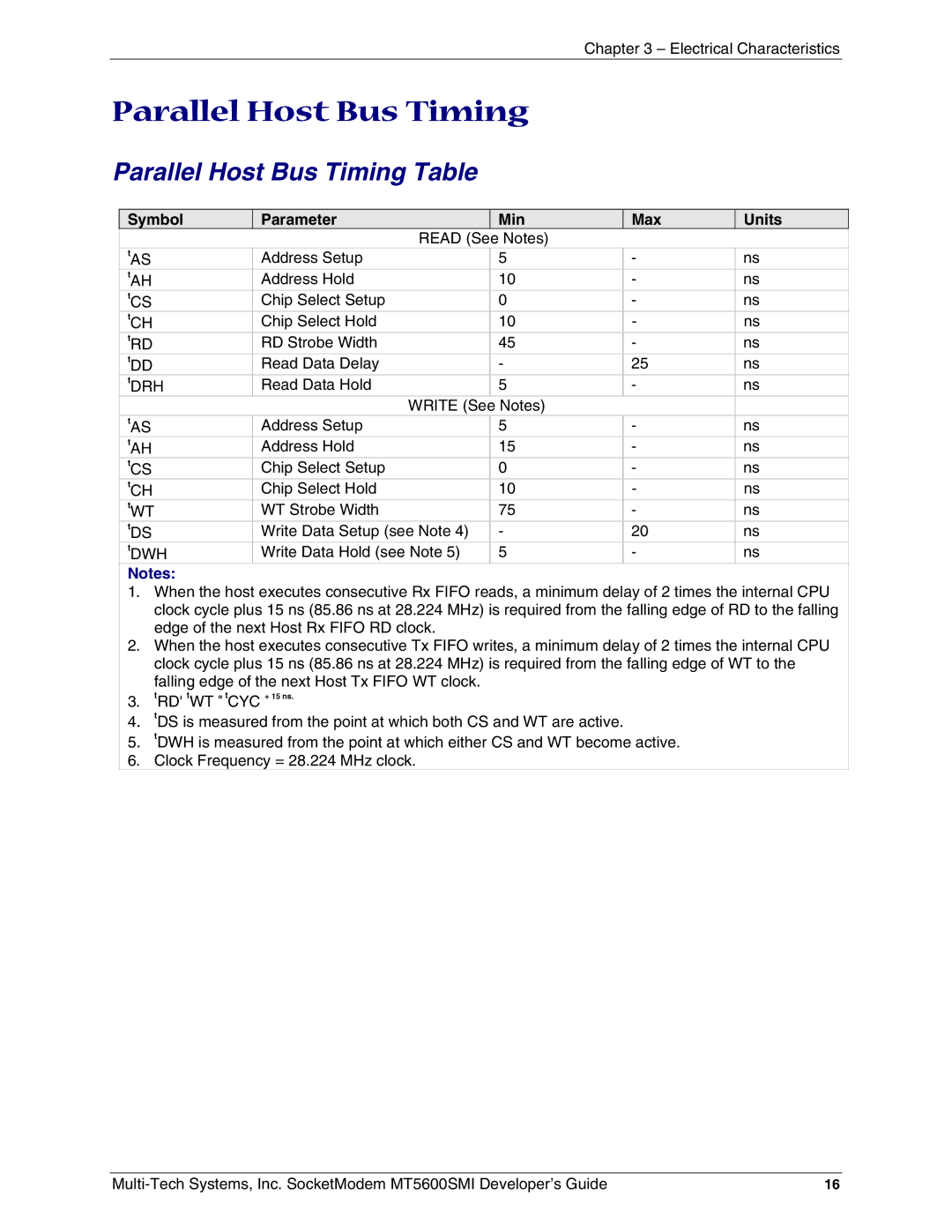 Multi-Tech Systems MT5600SMI-92, MT5600SMI-XL34 manual Parallel Host Bus Timing Table, Symbol Parameter Min Max Units 