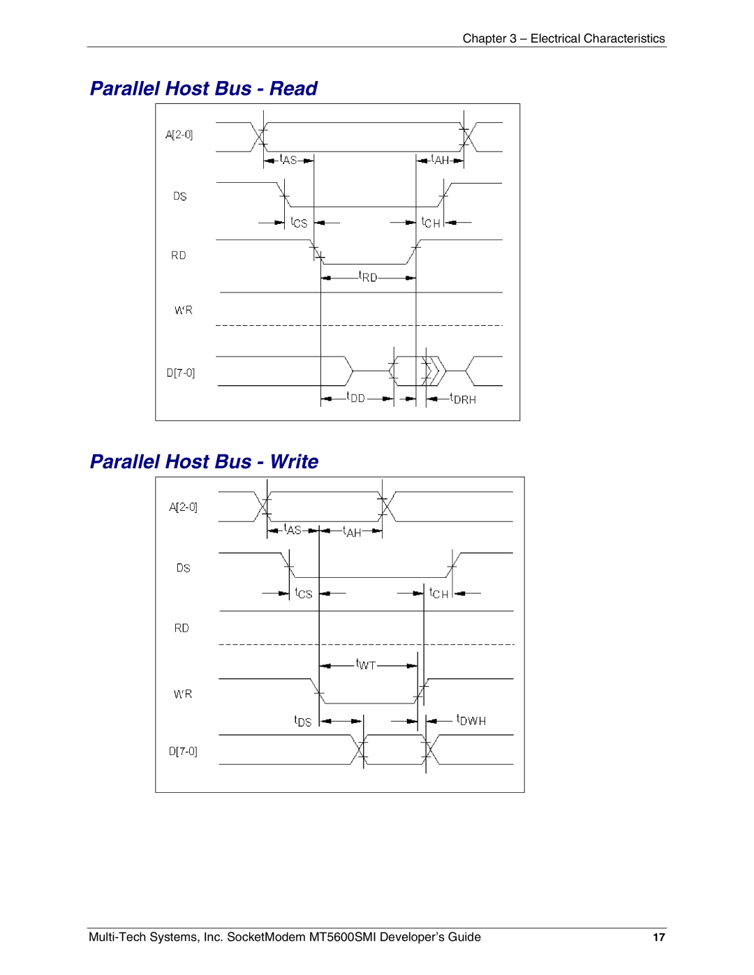 Multi-Tech Systems MT5600SMI-34, MT5600SMI-XL34, MT5600SMI-P92, MT5600SMI-92 Parallel Host Bus Read Parallel Host Bus Write 