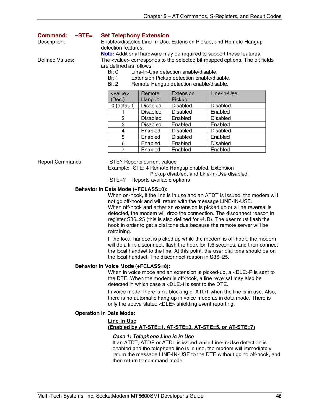 Multi-Tech Systems MT5600SMI-P34, MT5600SMI-XL34 Command -STE= Set Telephony Extension, Behavior in Data Mode +FCLASS=0 