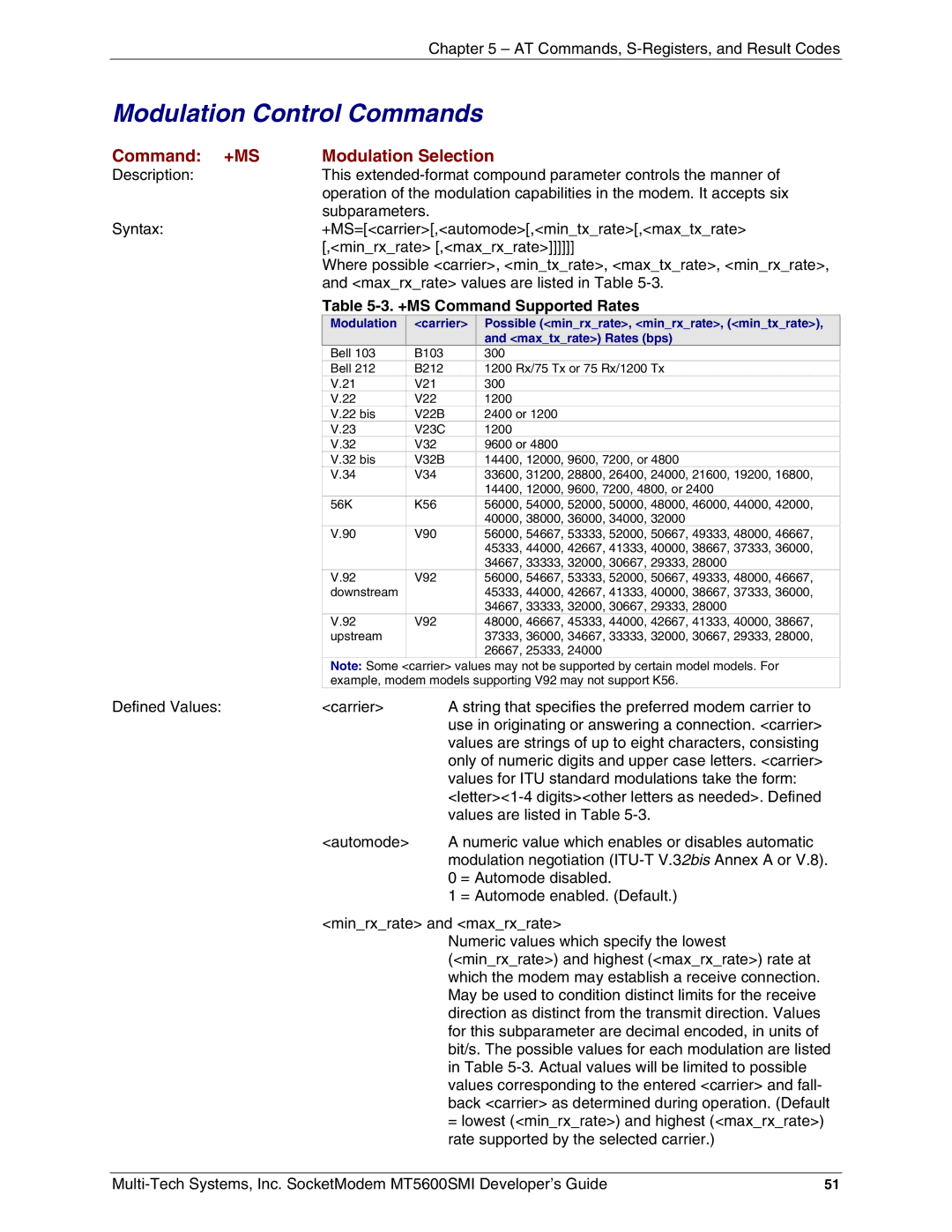 Multi-Tech Systems MT5600SMI-P32, MT5600SMI-XL34 manual Command +MS Modulation Selection, +MS Command Supported Rates 