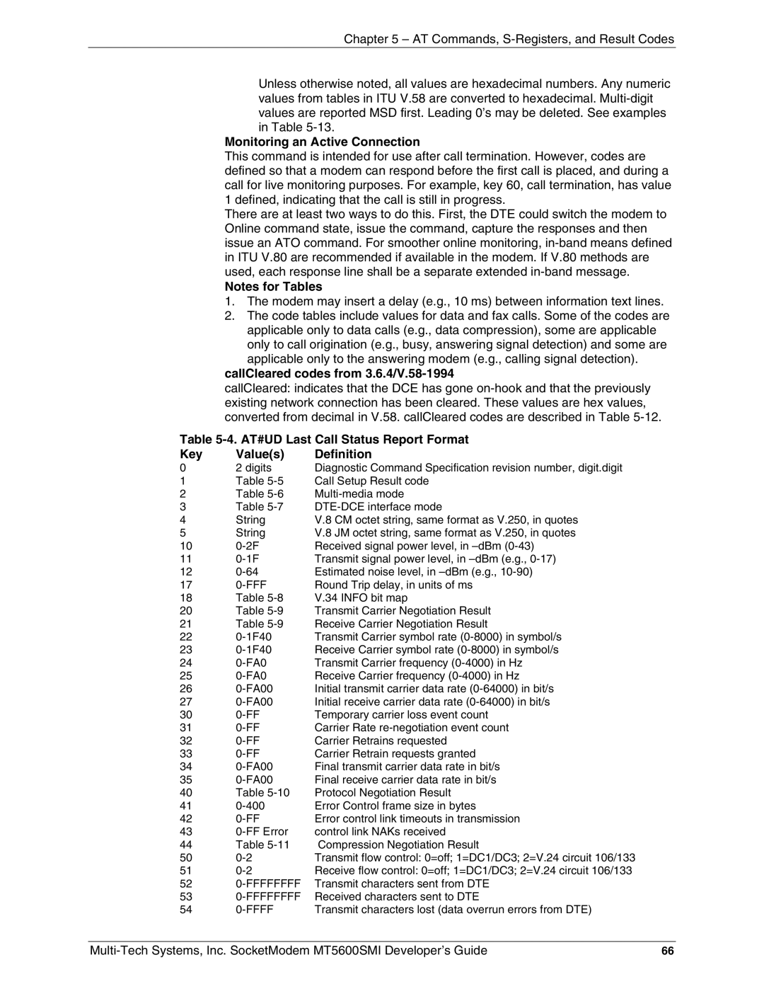 Multi-Tech Systems MT5600SMI-P92 manual Monitoring an Active Connection, CallCleared codes from 3.6.4/V.58-1994, Digits 