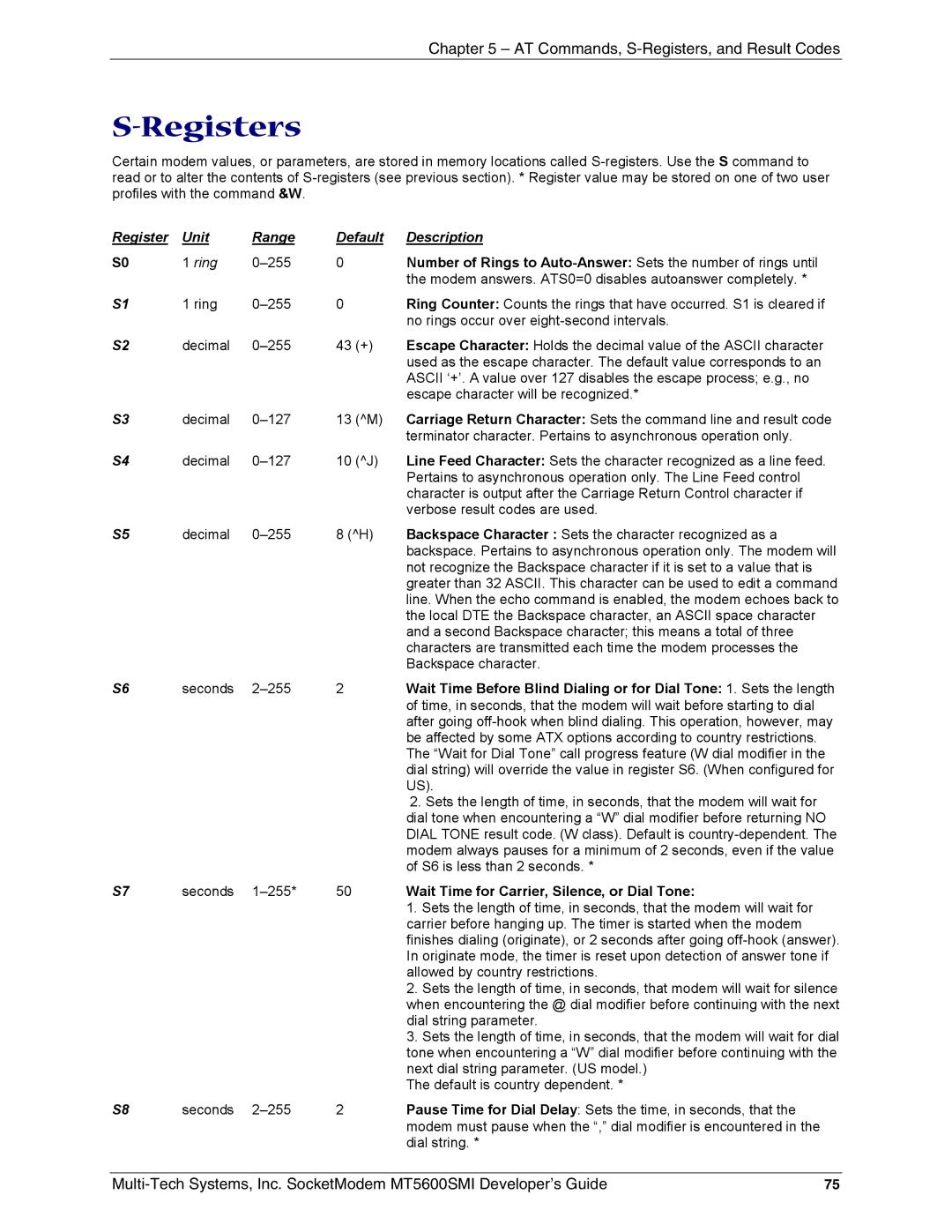Multi-Tech Systems MT5600SMI-L34, MT5600SMI-XL34, MT5600SMI-P92 Registers, Wait Time for Carrier, Silence, or Dial Tone 