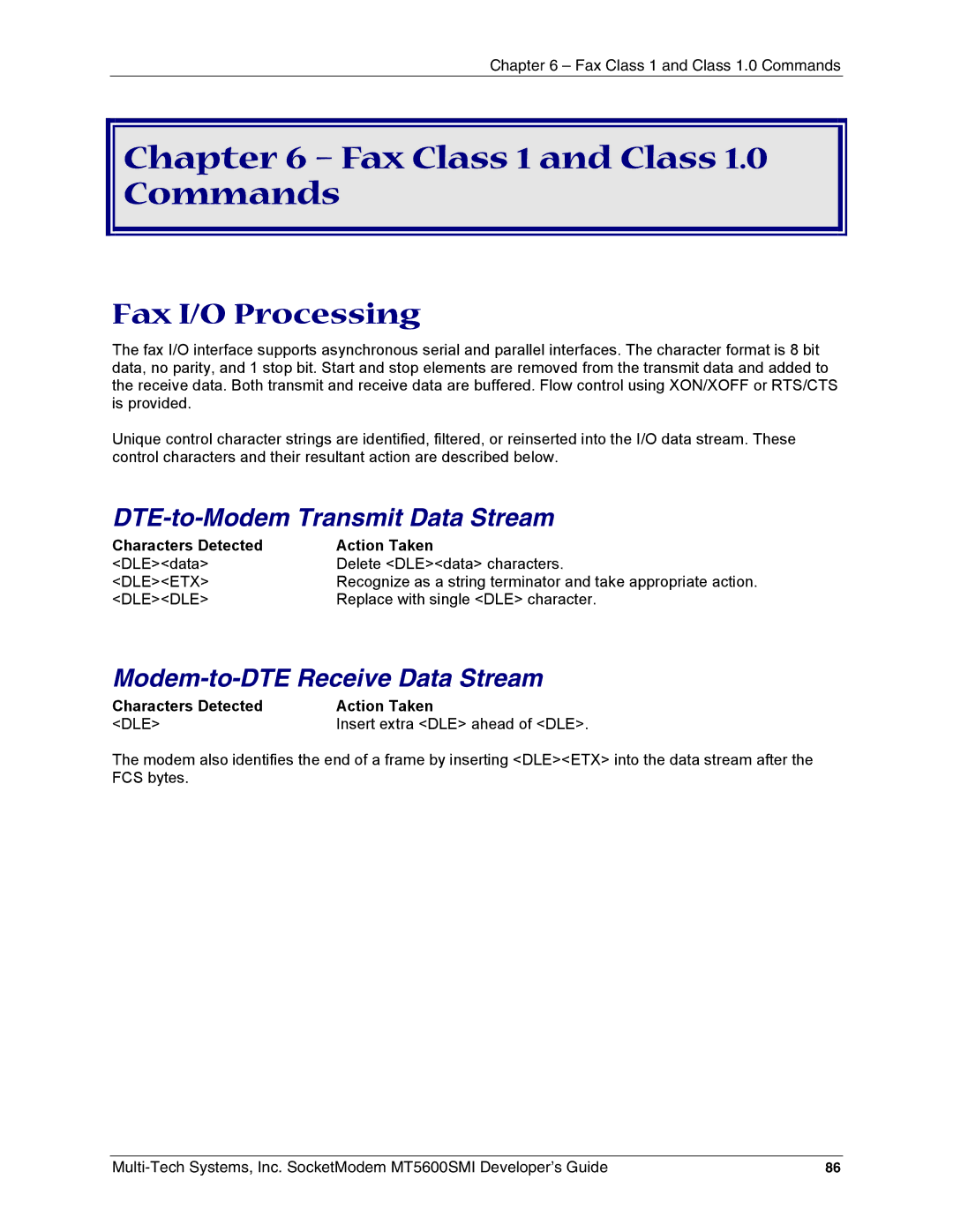 Multi-Tech Systems MT5600SMI-XL92 Fax I/O Processing, DTE-to-Modem Transmit Data Stream, Modem-to-DTE Receive Data Stream 