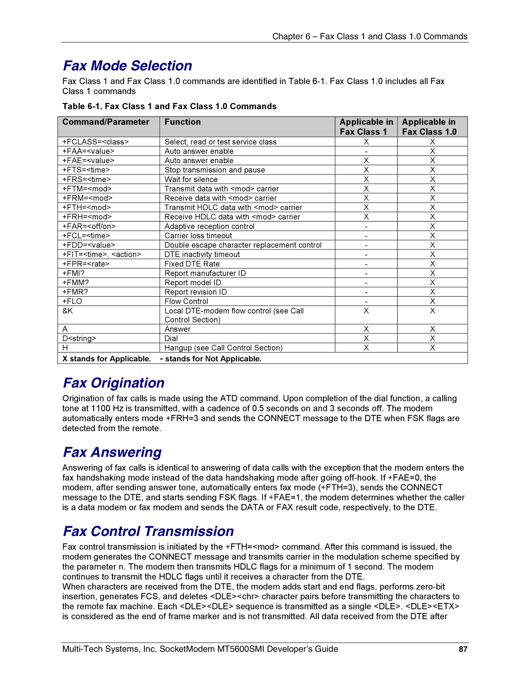 Multi-Tech Systems MT5600SMI-P34 manual Fax Mode Selection, Fax Origination, Fax Answering, Fax Control Transmission 