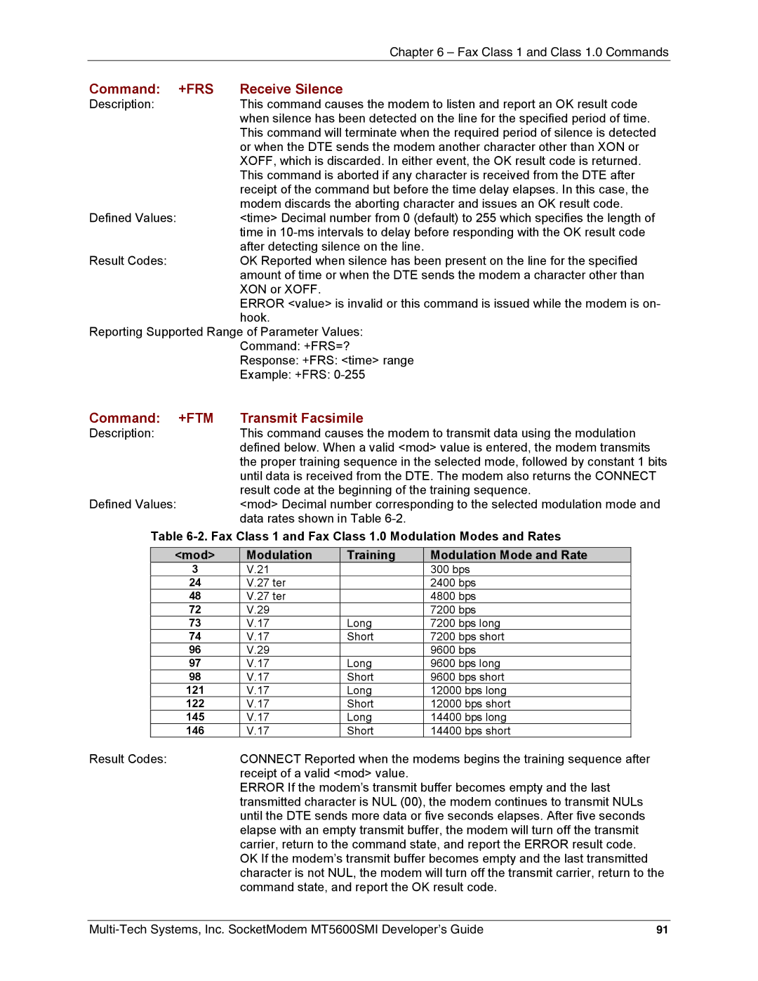 Multi-Tech Systems MT5600SMI-XL34 manual Transmit Facsimile, Fax Class 1 and Fax Class 1.0 Modulation Modes and Rates 