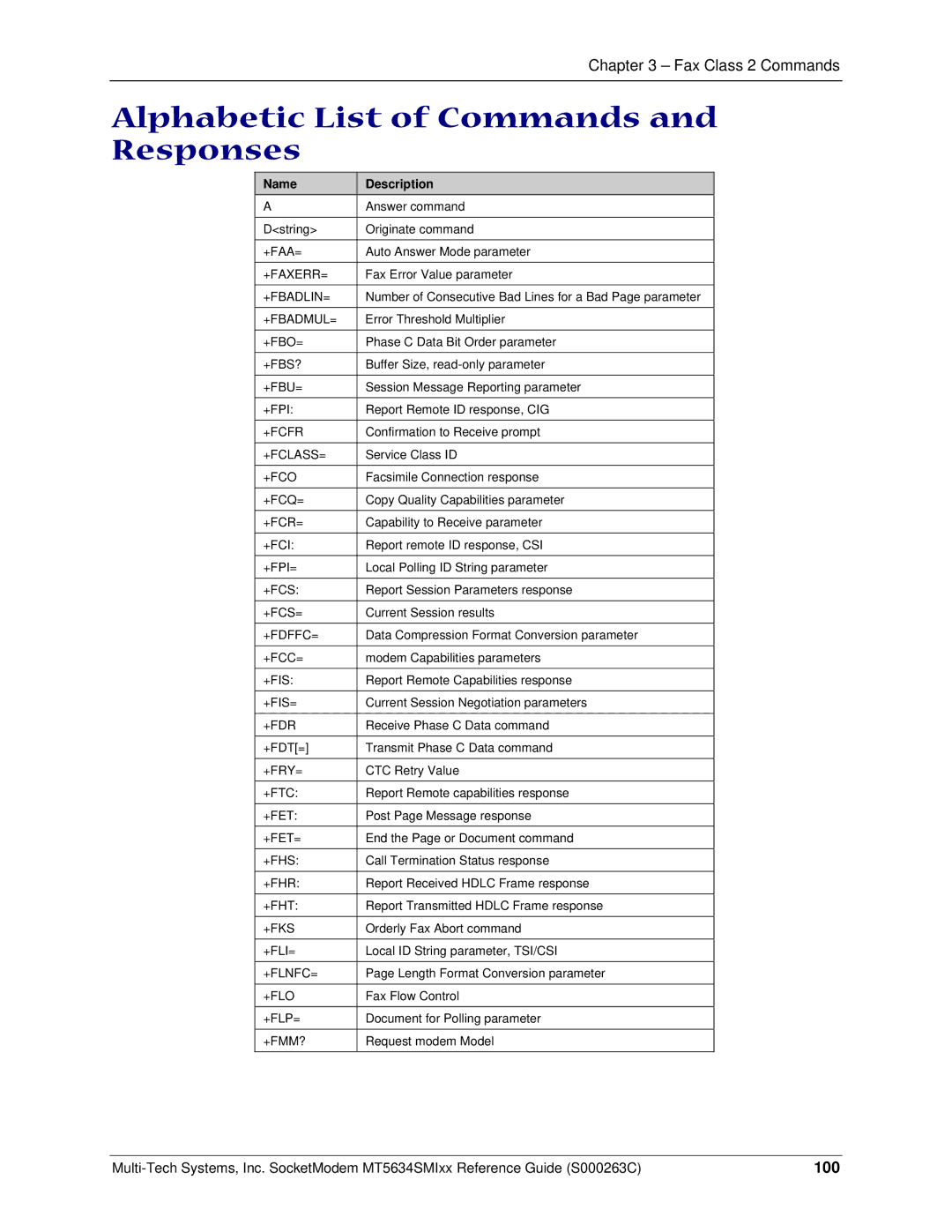 Multi-Tech Systems MT5634SMI V.92, MT5634SMI V.34 manual Alphabetic List of Commands and Responses, 100 