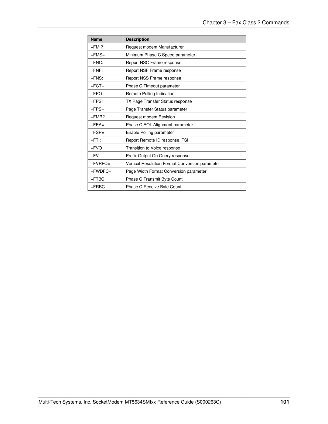 Multi-Tech Systems MT5634SMI V.34, MT5634SMI V.92 manual 101 