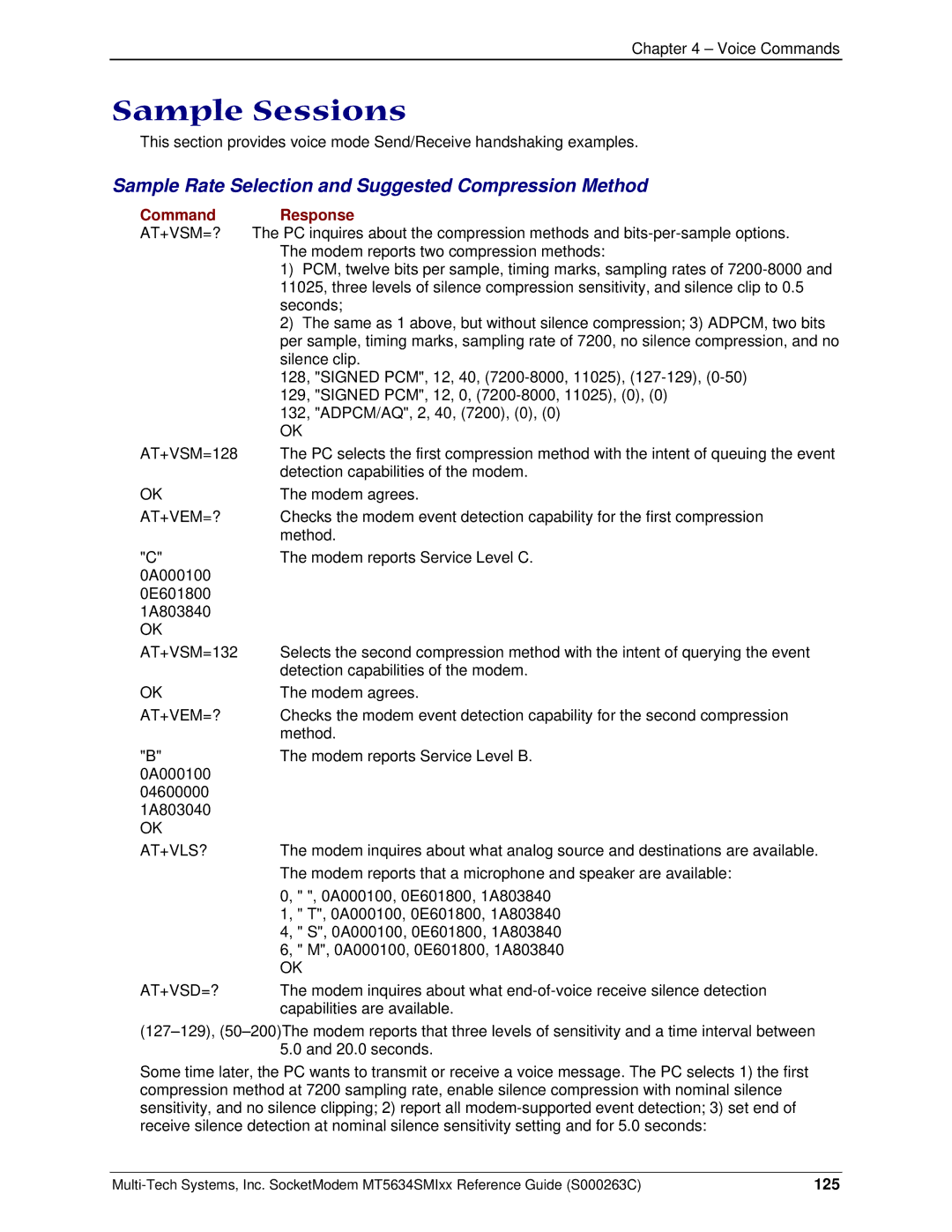 Multi-Tech Systems MT5634SMI V.34 manual Sample Sessions, Sample Rate Selection and Suggested Compression Method, 125 