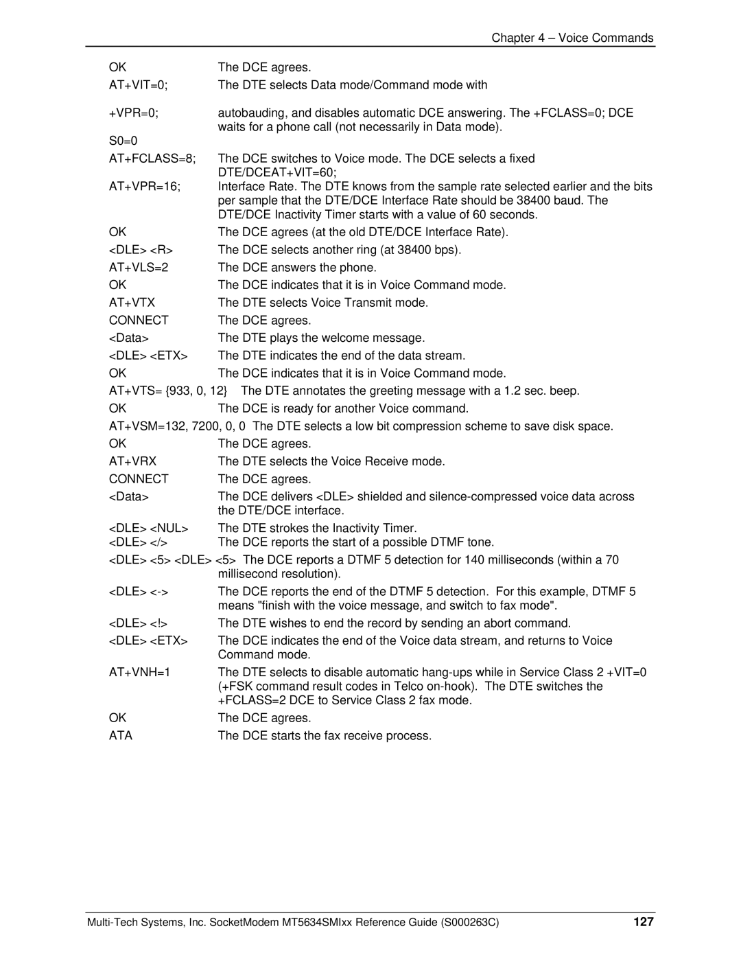 Multi-Tech Systems MT5634SMI V.34, MT5634SMI V.92 manual 127 