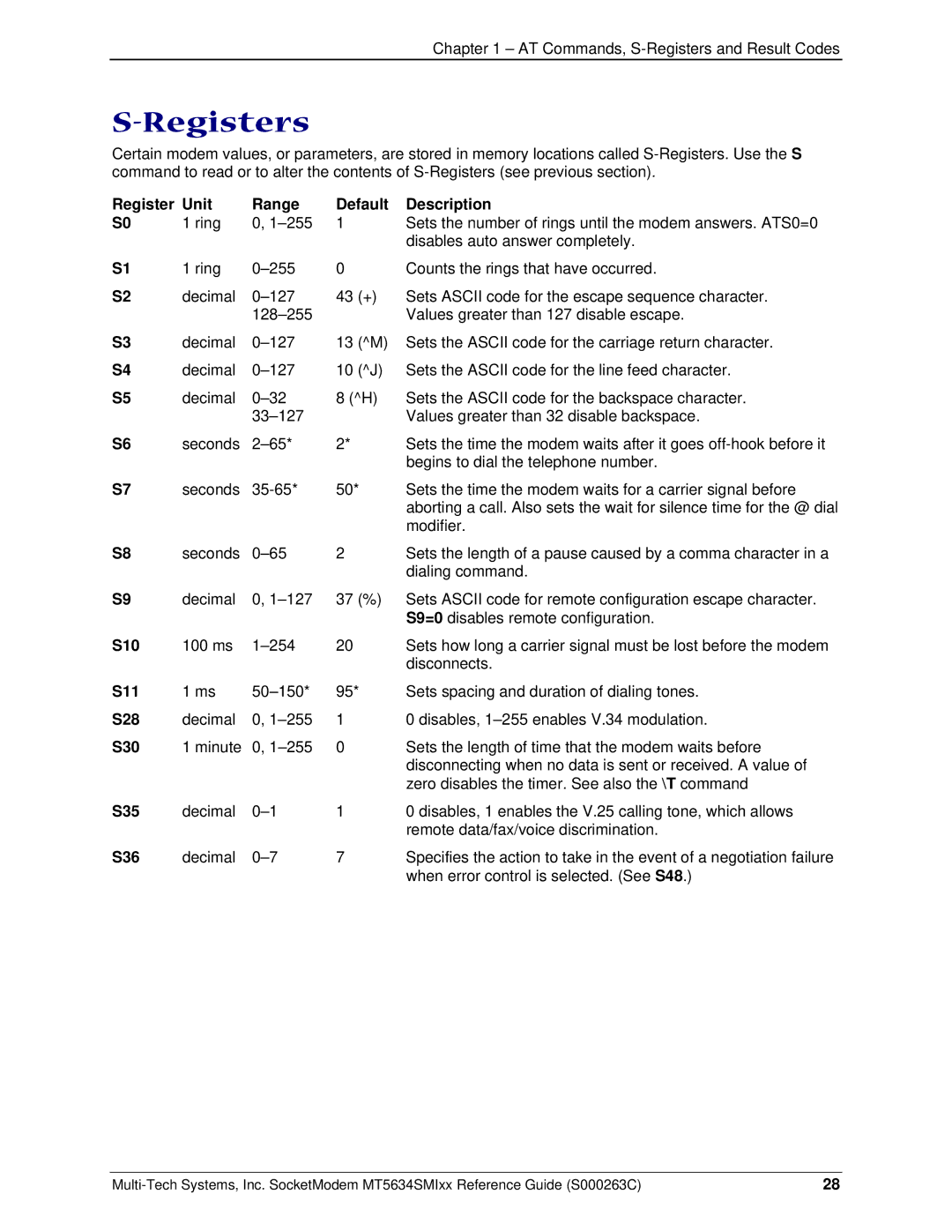 Multi-Tech Systems MT5634SMI V.92, MT5634SMI V.34 manual Registers 