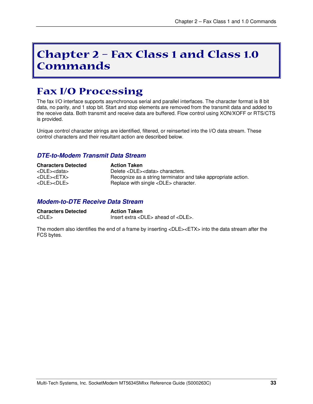 Multi-Tech Systems MT5634SMI V.34 Fax I/O Processing, DTE-to-Modem Transmit Data Stream, Modem-to-DTE Receive Data Stream 