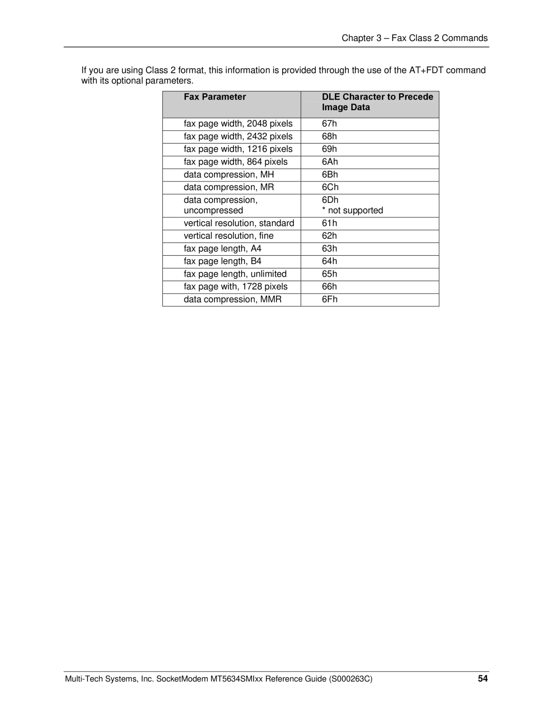 Multi-Tech Systems MT5634SMI V.92, MT5634SMI V.34 manual Fax Parameter DLE Character to Precede Image Data 