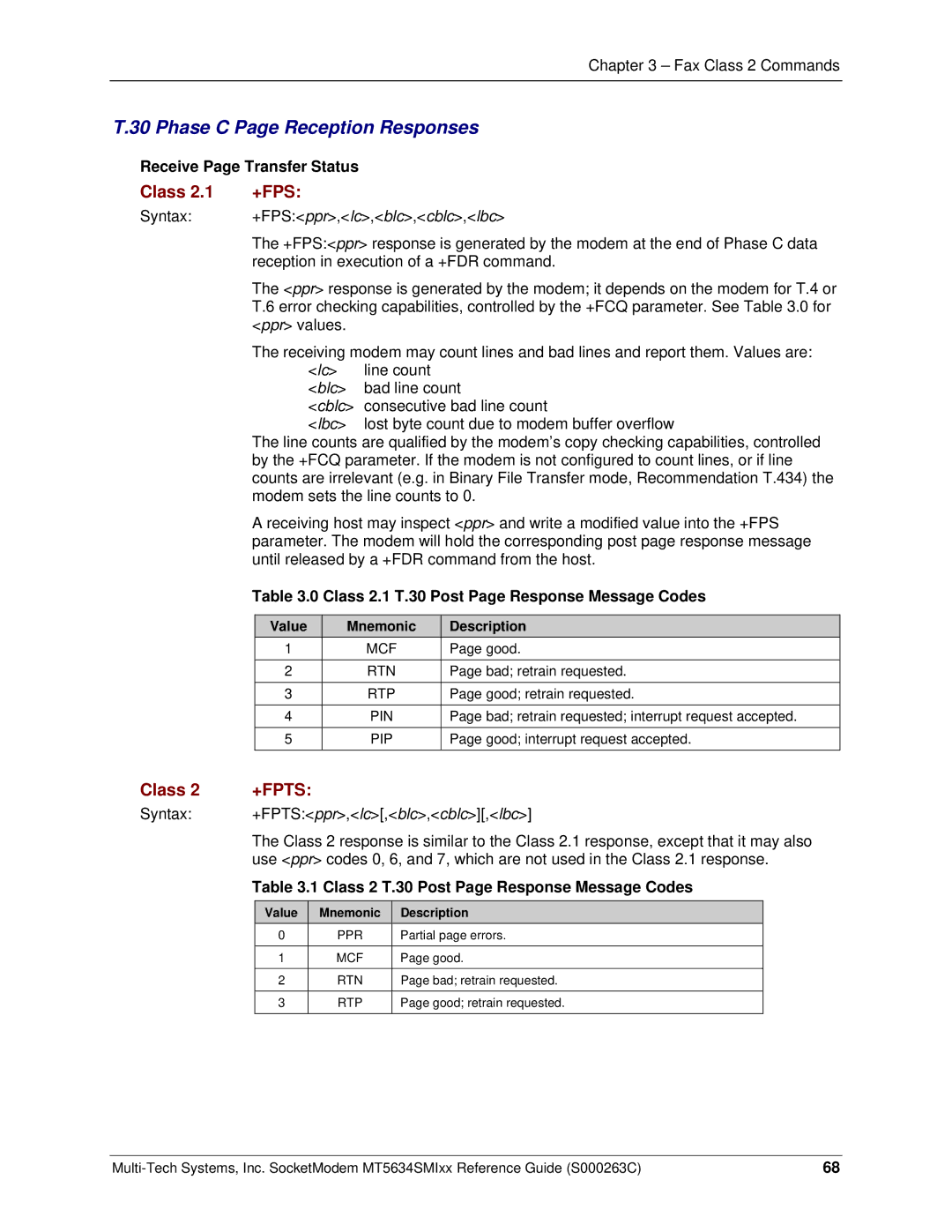 Multi-Tech Systems MT5634SMI V.92, MT5634SMI V.34 manual Phase C Page Reception Responses, +Fps, +Fpts 