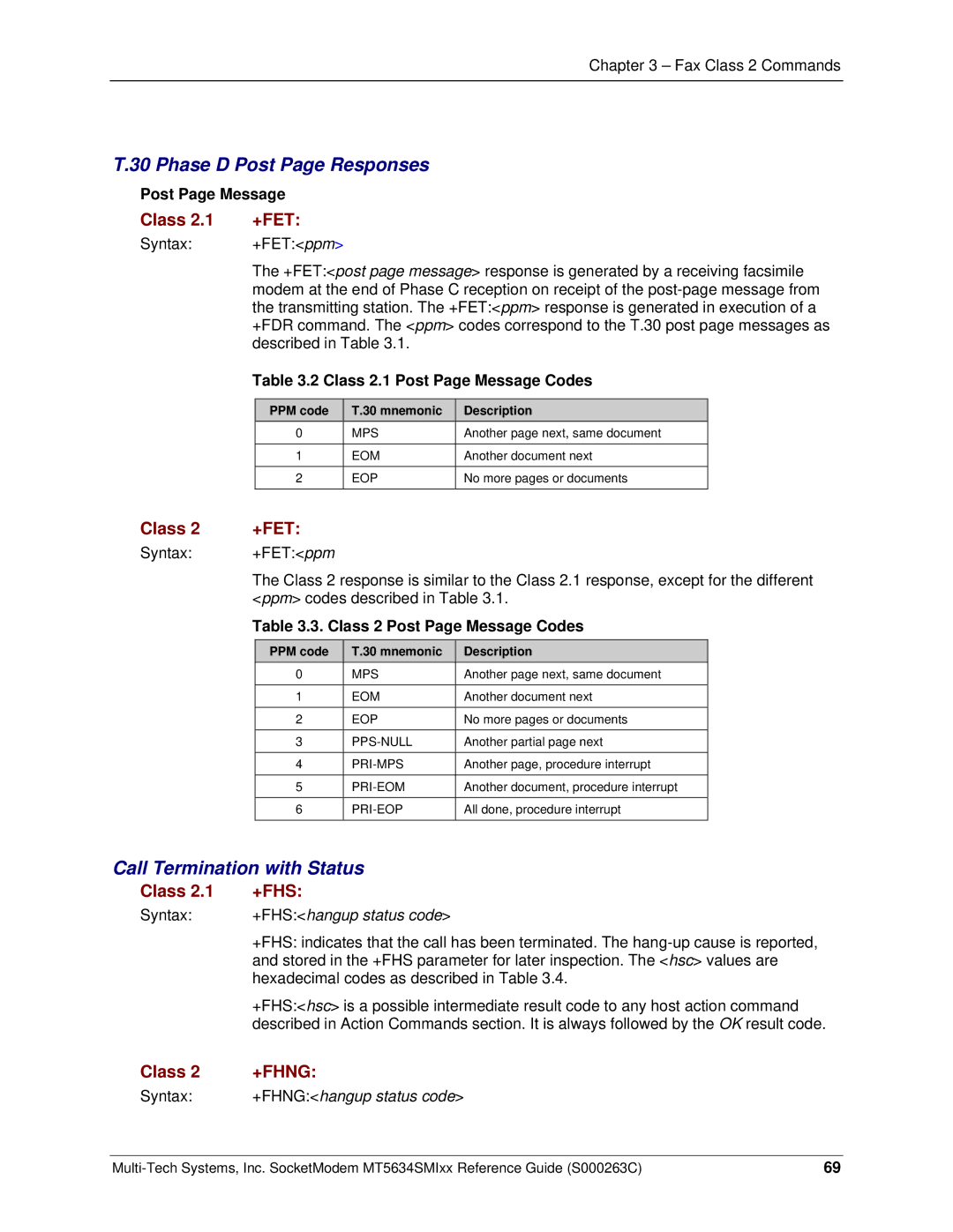 Multi-Tech Systems MT5634SMI V.34 manual Phase D Post Page Responses, Call Termination with Status, +Fet, +Fhs, +Fhng 