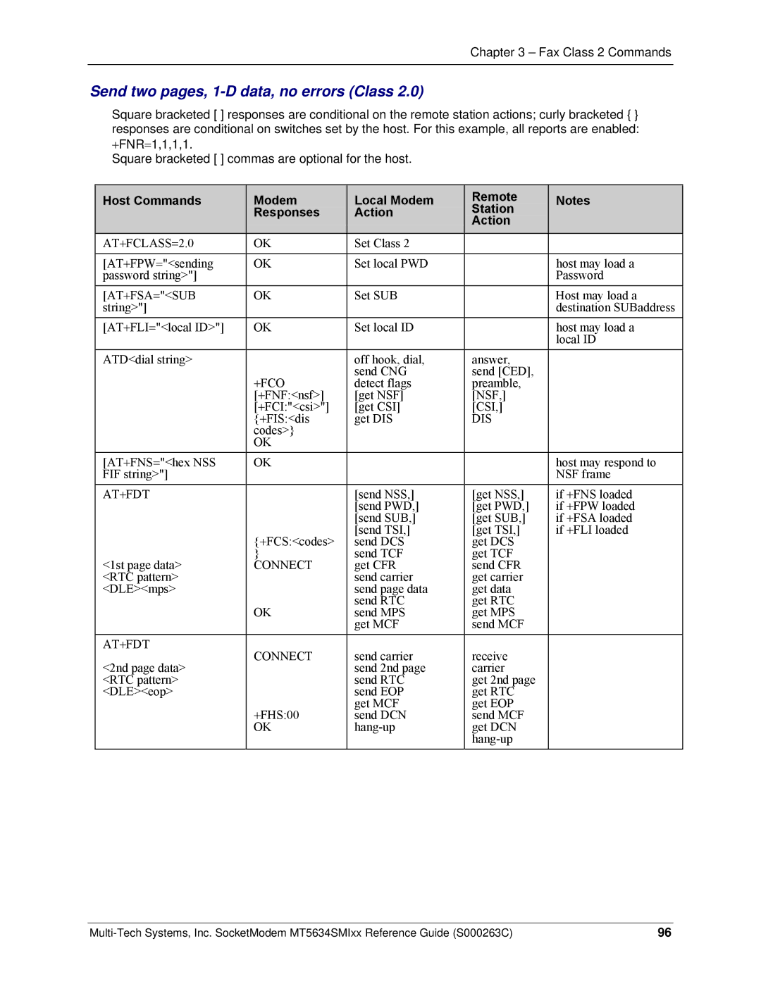 Multi-Tech Systems MT5634SMI V.92, MT5634SMI V.34 manual AT+FCLASS=2.0 