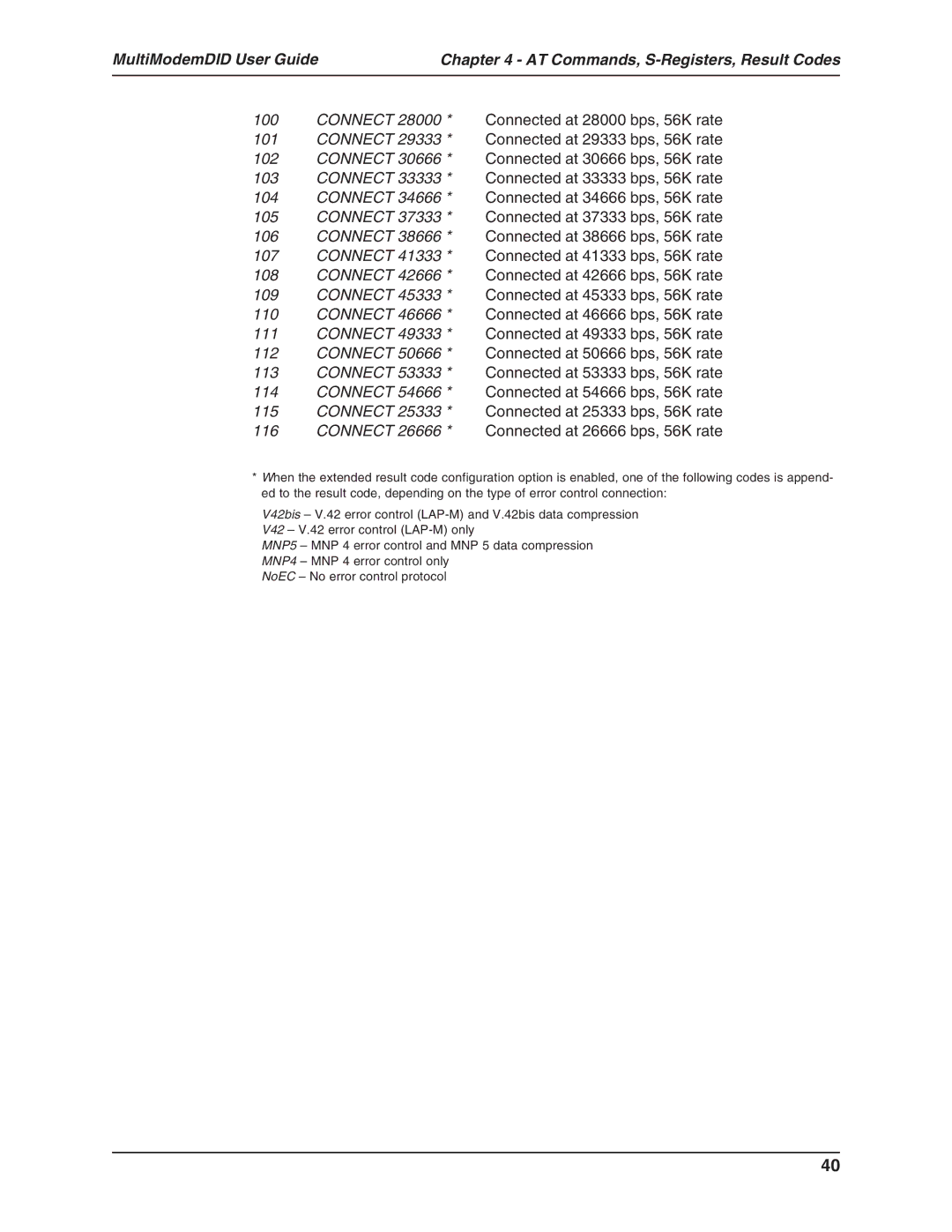 Multi-Tech Systems MT5634ZBA-DID manual 